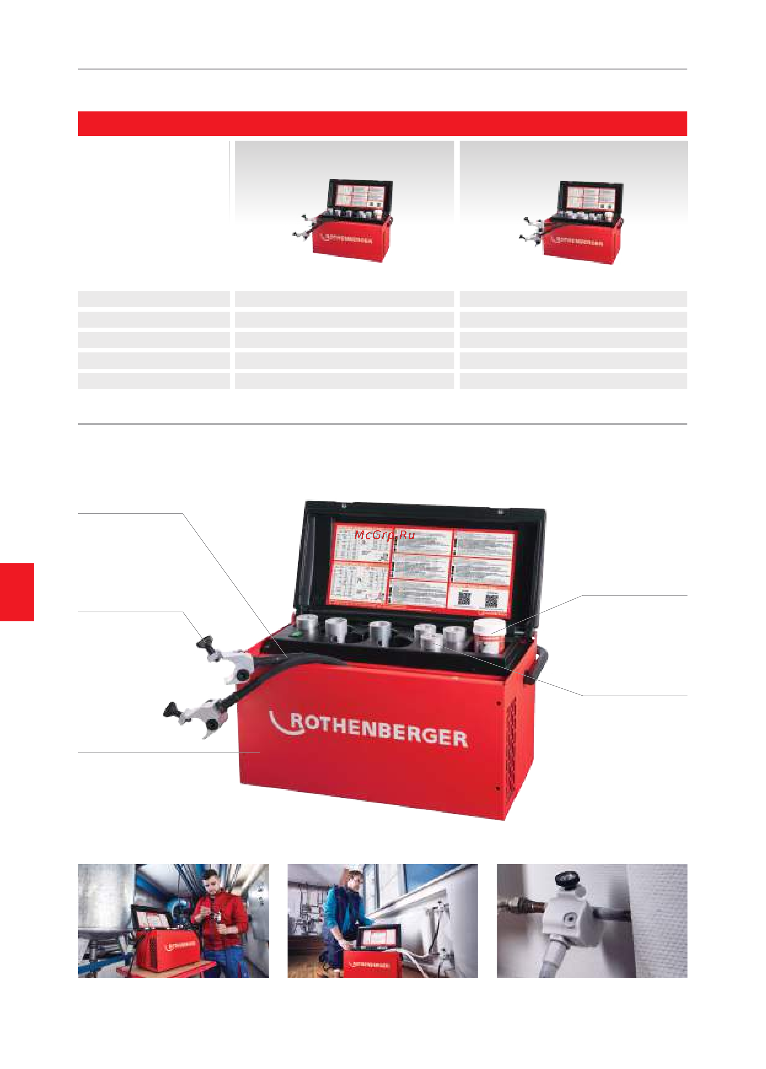 Rothenberger ROFROST TURBO 2