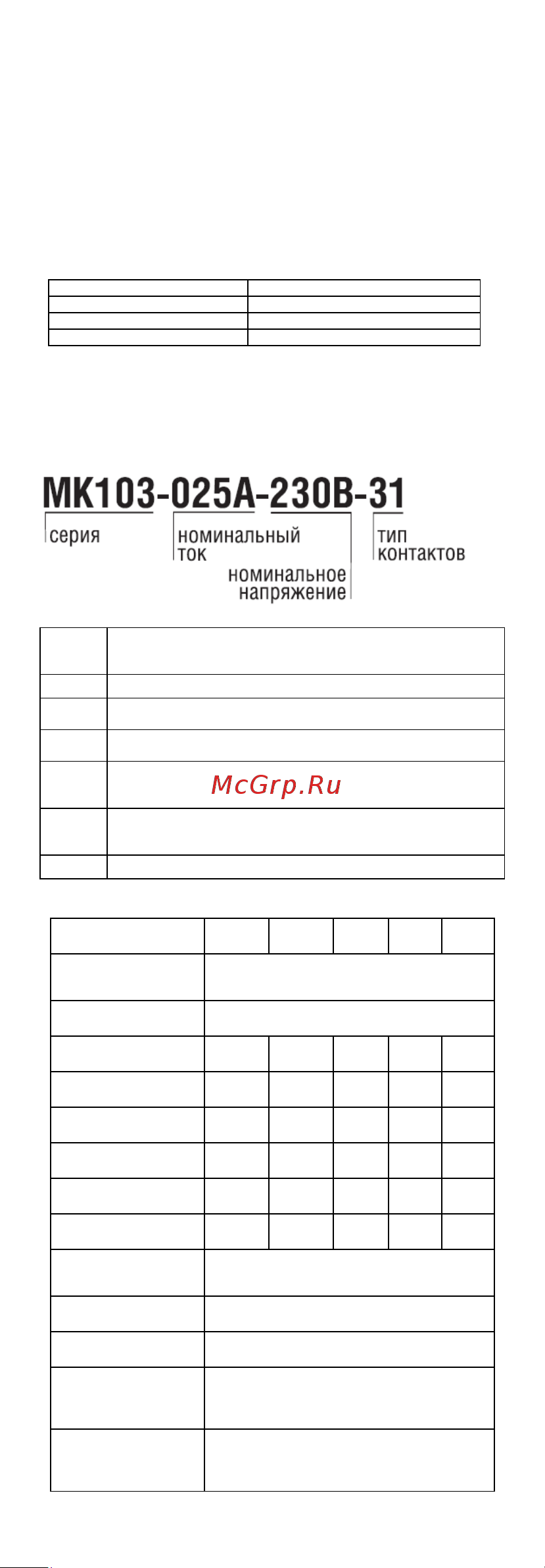 DEKraft МК103-016A-230B-20 2НО 18050DEK 1113390 Инструкция к товару онлайн [2/5] 816385