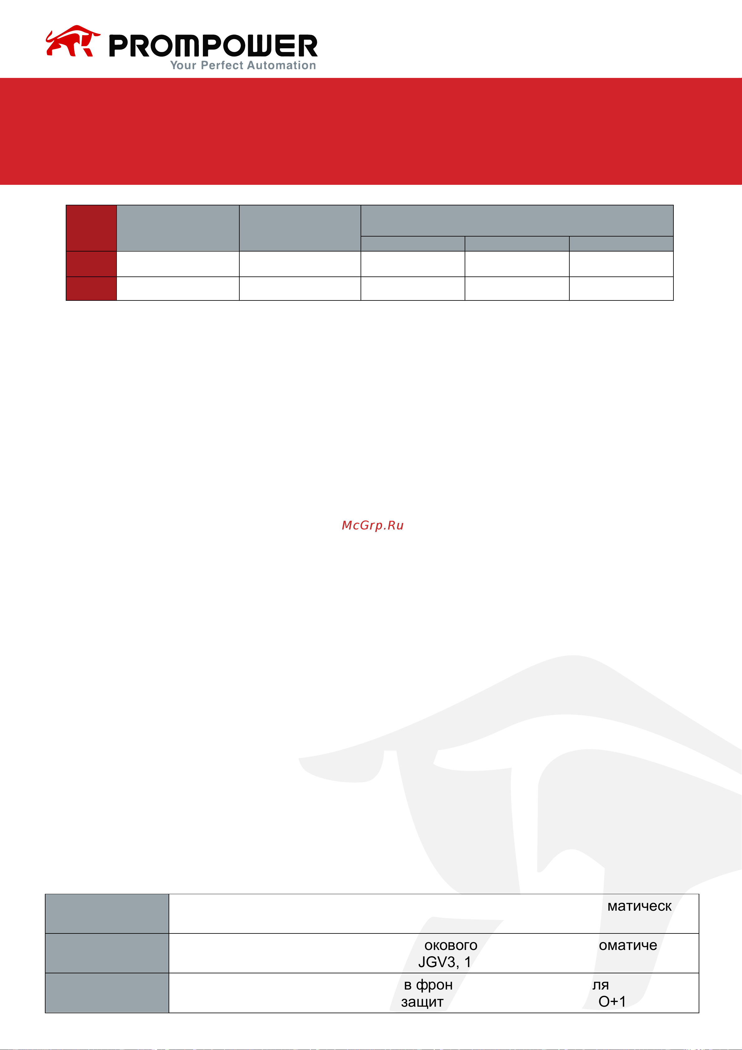 Prompower jlc1-d12-10-f5 (ac110), номинальный ток 12a, 3 полюса, доп контакт 1но, напряжение катушки 110vac JLC1D1210F5AC110 Спецификация продукта онлайн [14/17] 816387