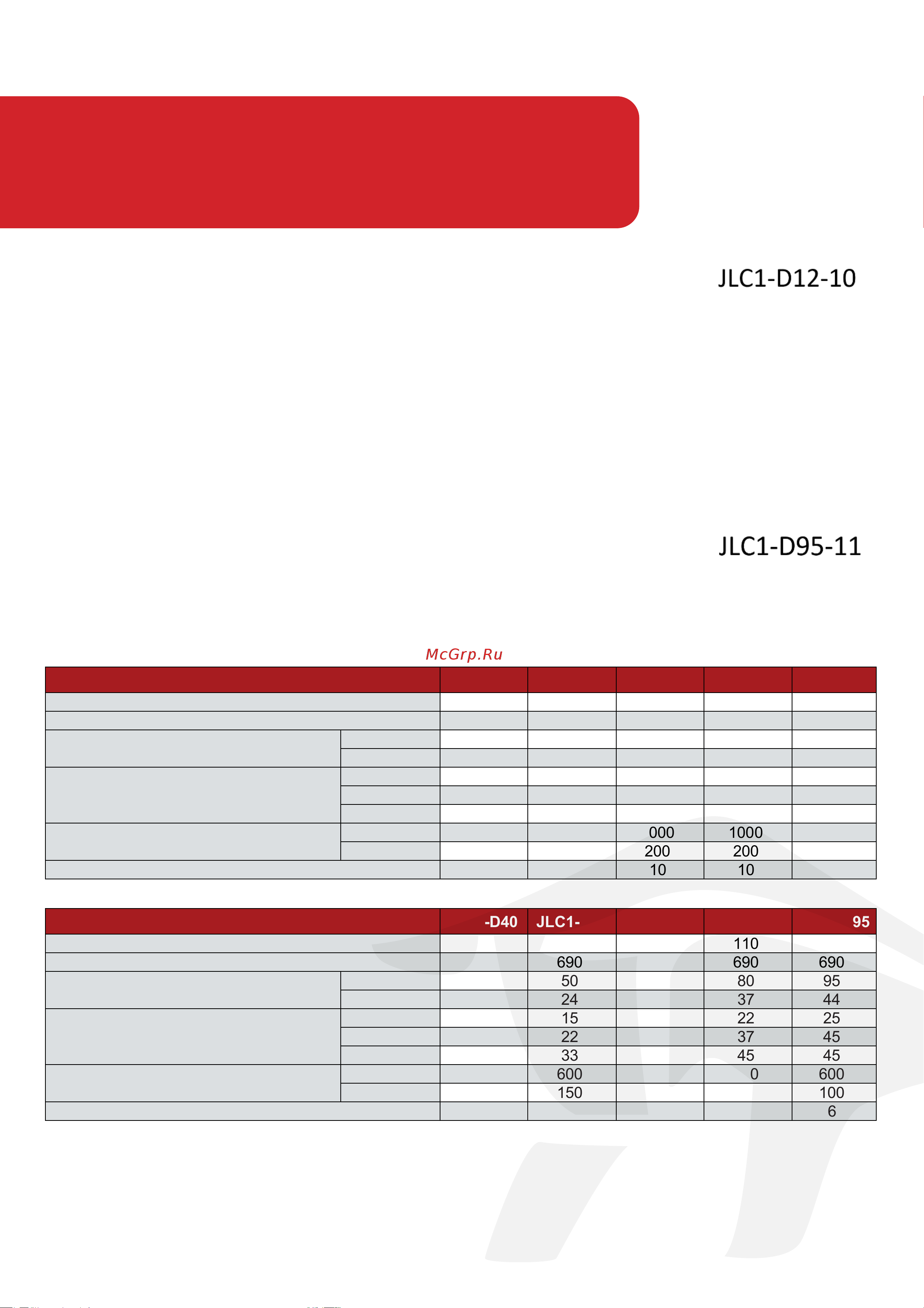 Prompower jlc1-d18-10-f5 (ac110), номинальный ток 18a, 3 полюса, доп контакт 1но, напряжение катушки 110vac JLC1D1810F5AC110 Спецификация продукта онлайн [3/17] 816388