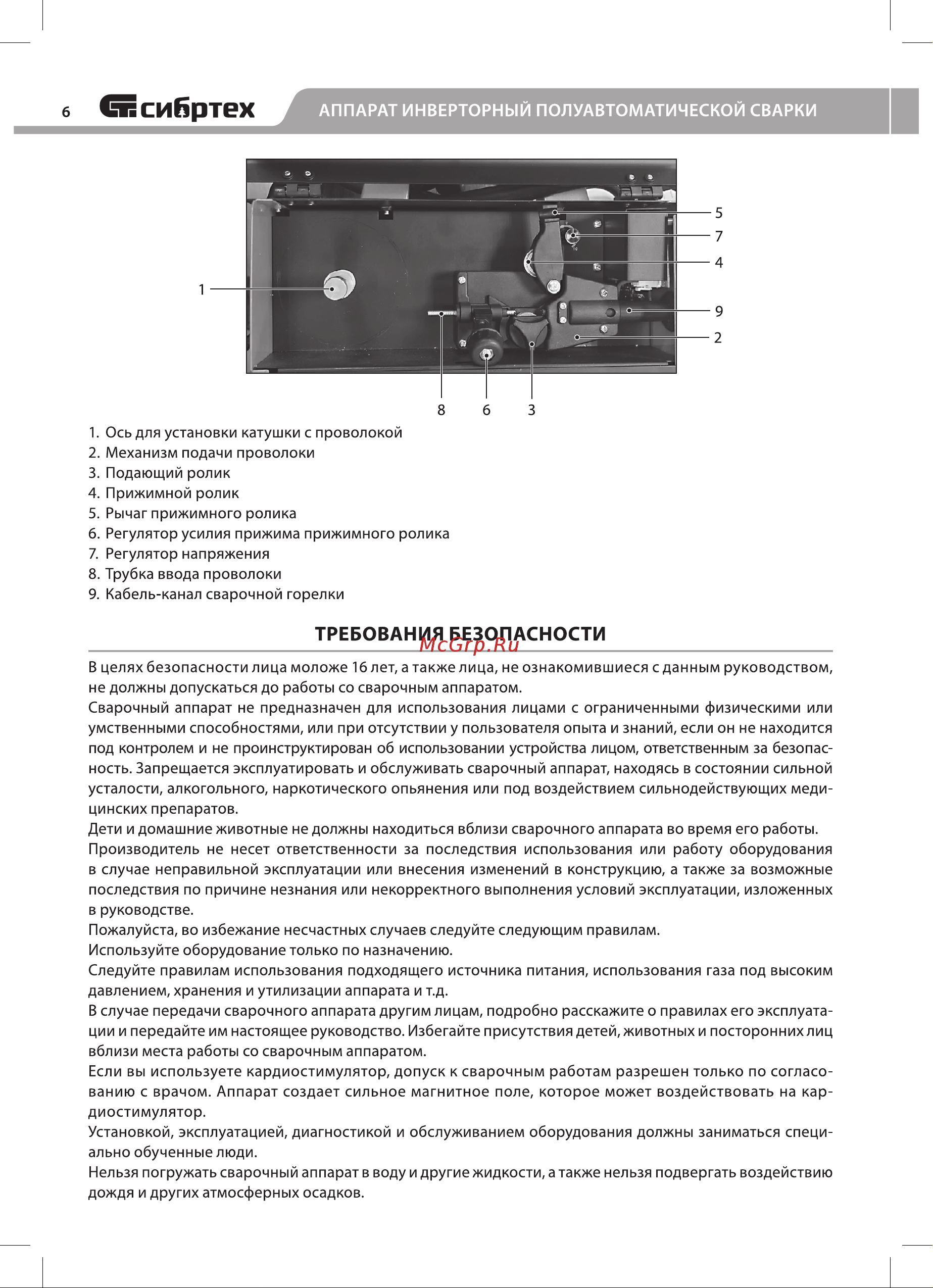 СИБРТЕХ исп-140, 140 а, 94321 Инструкция к товару онлайн [6/20] 816402