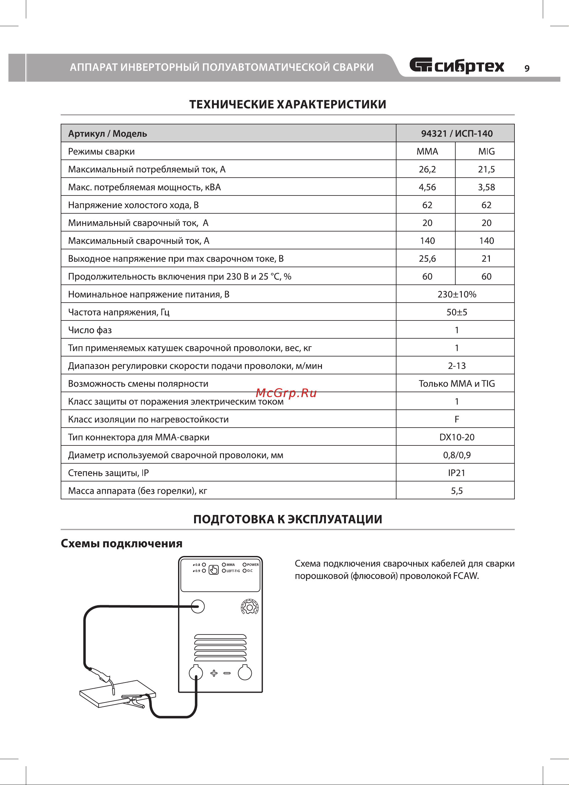 СИБРТЕХ исп-140, 140 а, 94321 Инструкция к товару онлайн [9/20] 816402