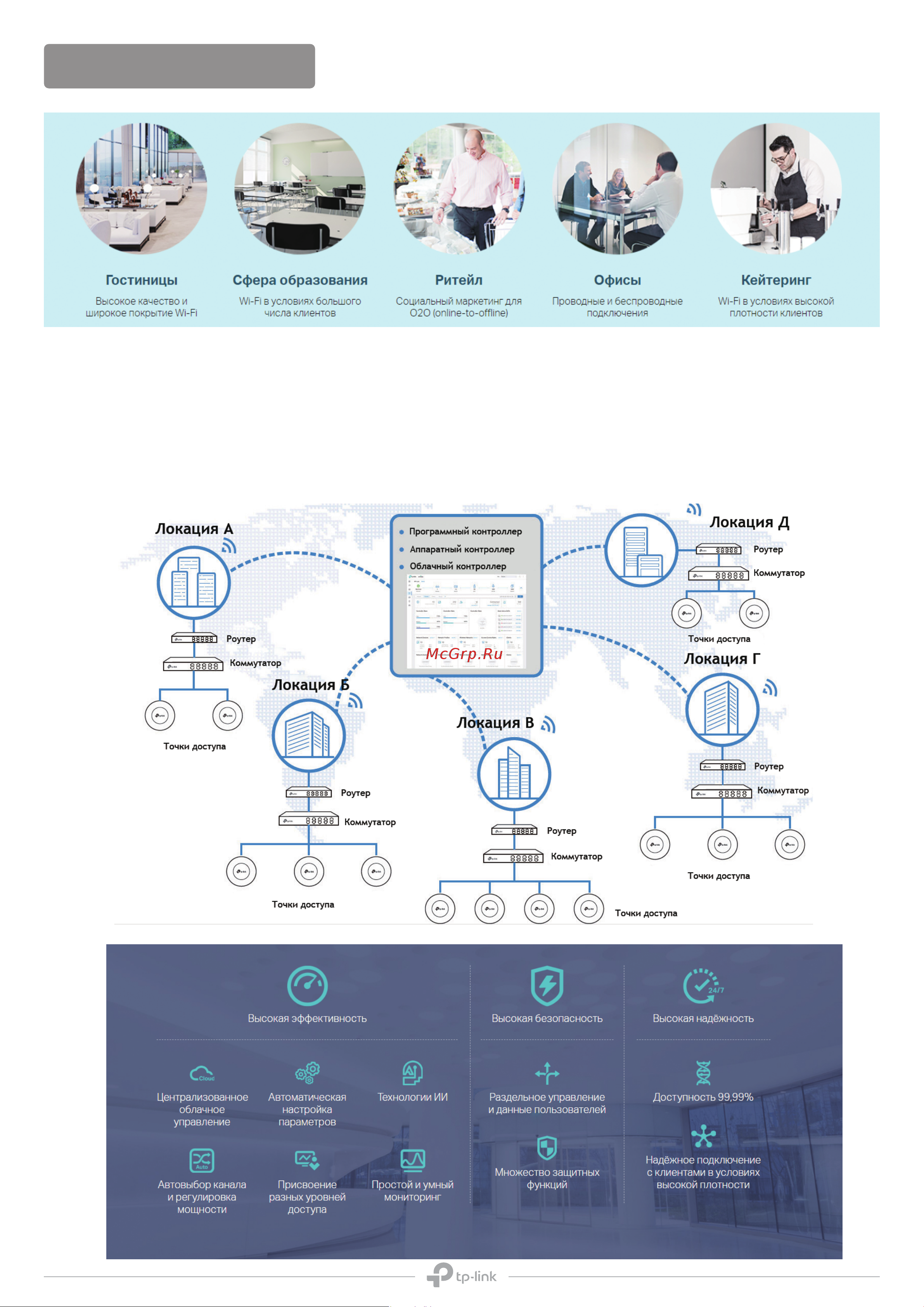 Tp-Link OC300 Инструкция к товару онлайн [2/8] 816425