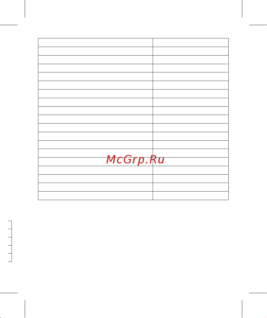 EKF PROxima AVR-3 на 2 ввода, с секционированием, SQ rel-avr-3 Инструкция к товару онлайн [3/12] 816468