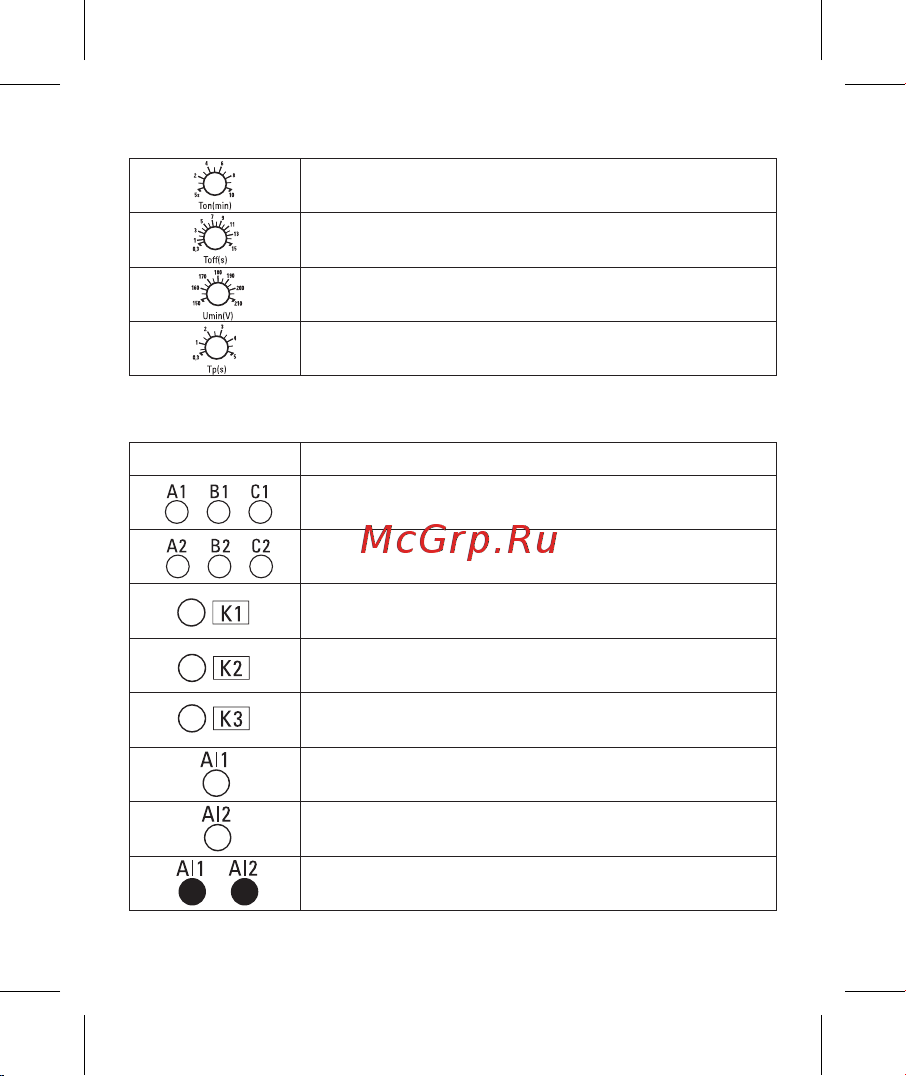 EKF PROxima AVR-3 на 2 ввода, с секционированием, SQ rel-avr-3 Инструкция к товару онлайн [5/12] 816468