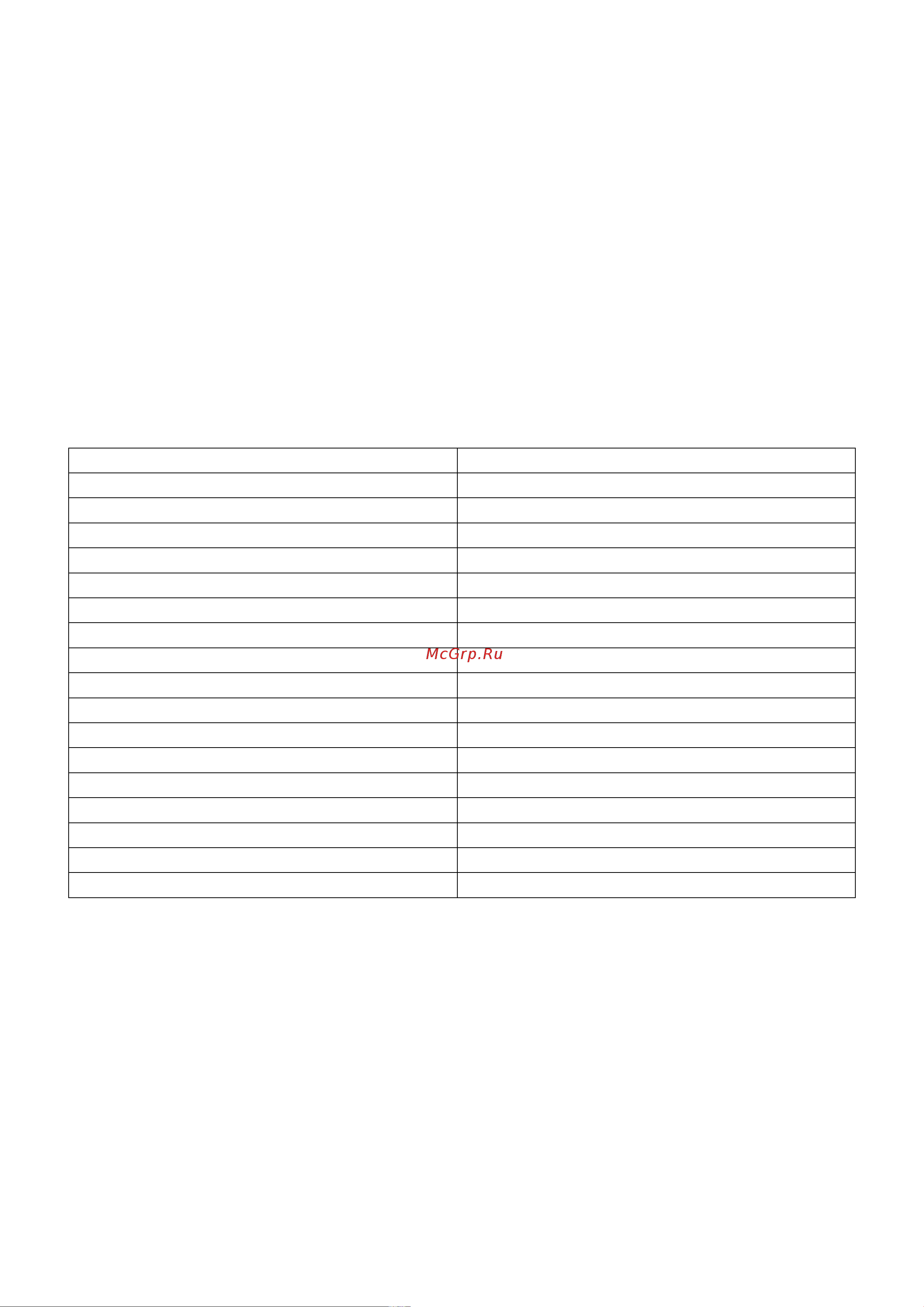 Feron с П/У белый, 12-24V, LD65 48031 Инструкция по эксплуатации онлайн