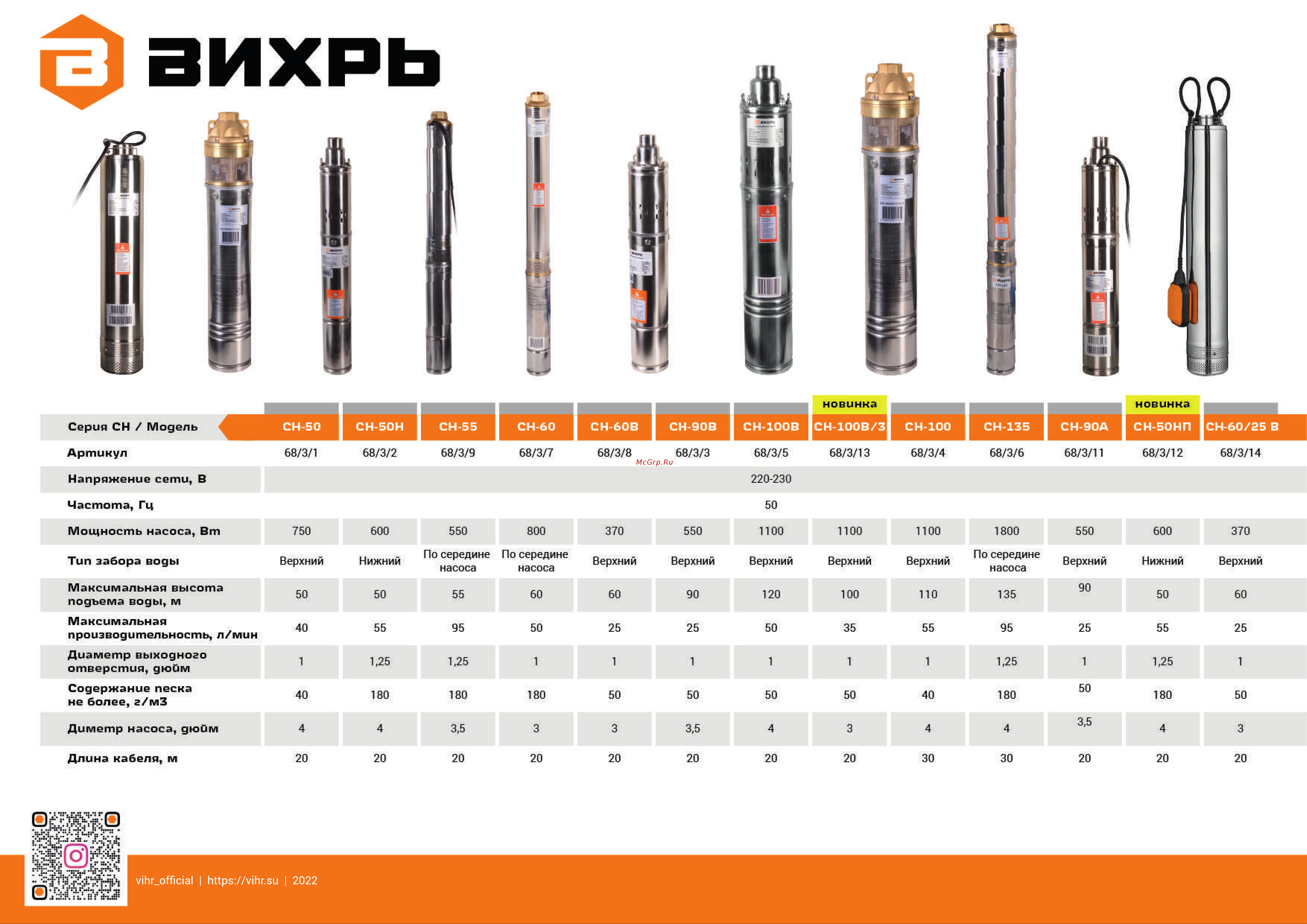 Вихрь Ц-25/8 СТАНДАРТ 68/7/11 Презентация по товару онлайн [9/23] 852796