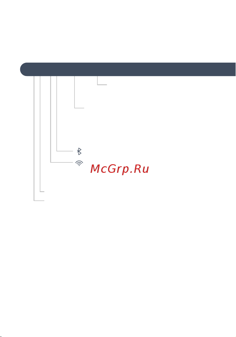Ujin WiFi/BLE 12В СУ-01 голосовое управление K-10000-0 Инструкция по эксплуатации онлайн [5/34] 816490