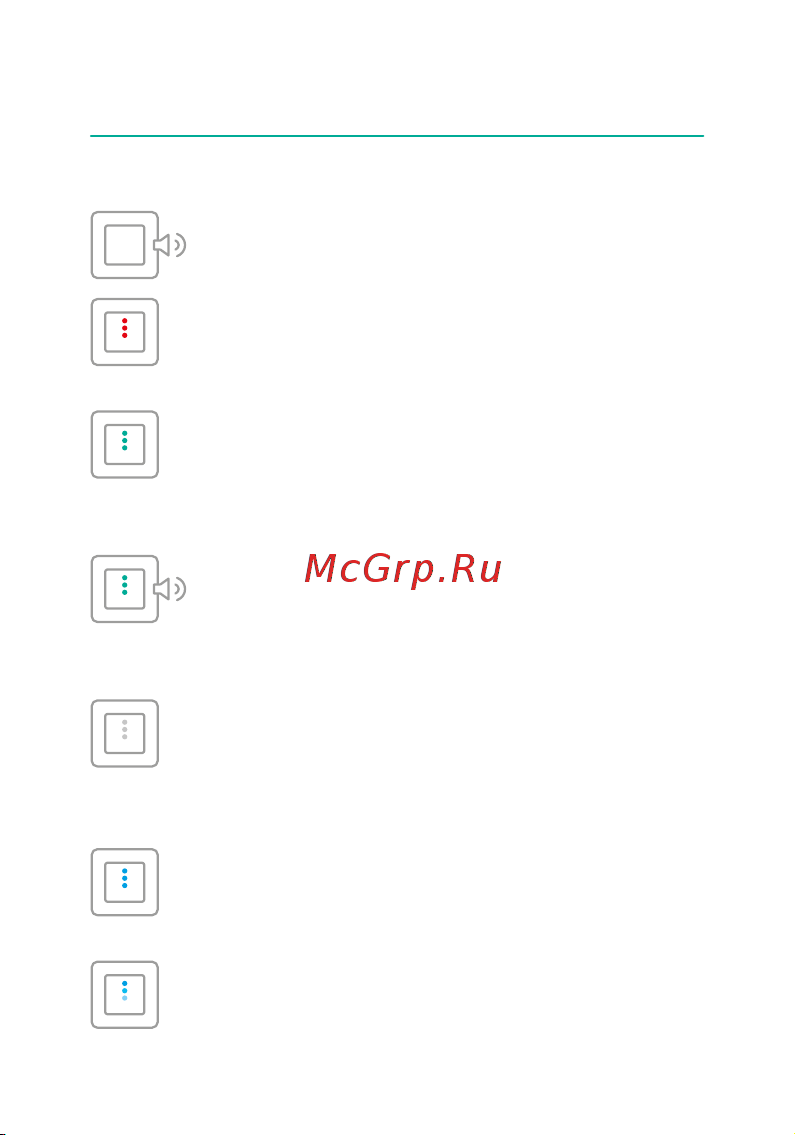 Ujin WiFi/BLE 220В СУ-03 работает с Алисой, голосовое управление K-10000-02 Инструкция по эксплуатации онлайн [18/33] 816491