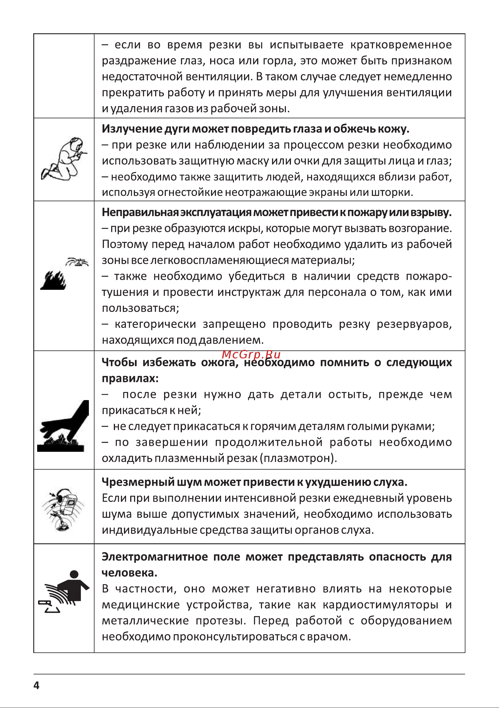 ЕВМ PLASMA DEEPCUT 45 1507121 Руководство по эксплуатации онлайн [4/20] 816496
