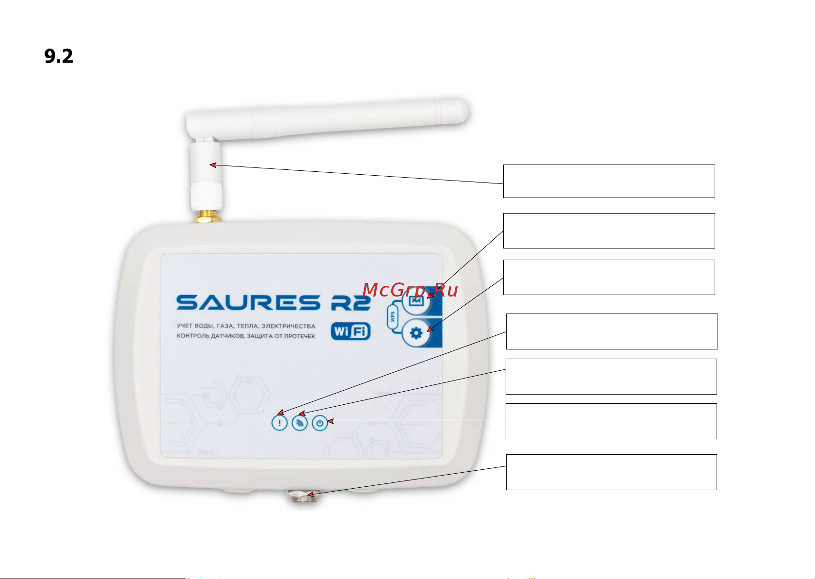 Saures R5 m1 v.6.3, Wi-Fi 11-30 В CTR-R5.1 Руководство по эксплуатации онлайн [19/118] 816499