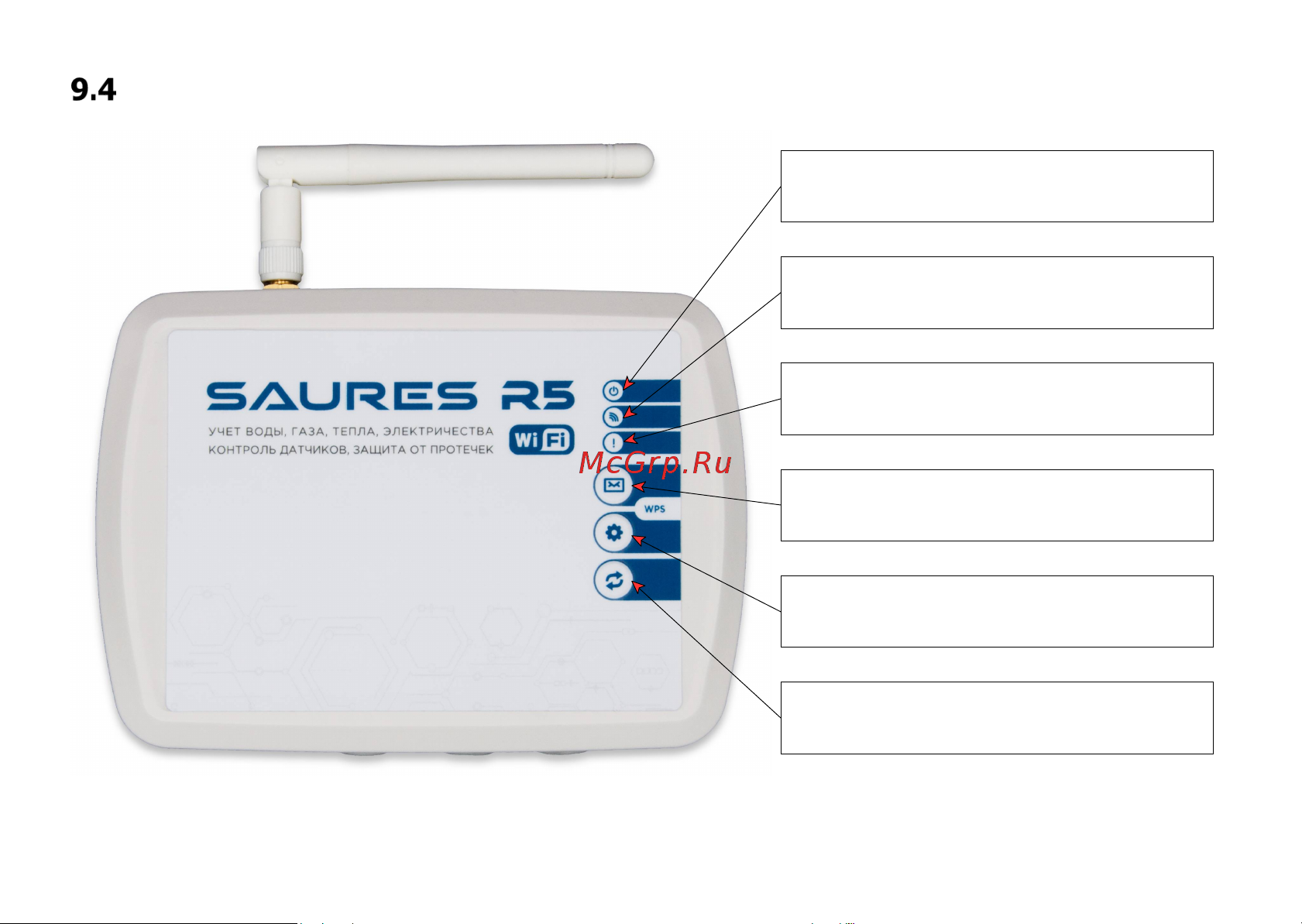 Saures R5 m1 v.6.3, Wi-Fi 11-30 В CTR-R5.1 Руководство по эксплуатации онлайн [24/118] 816499