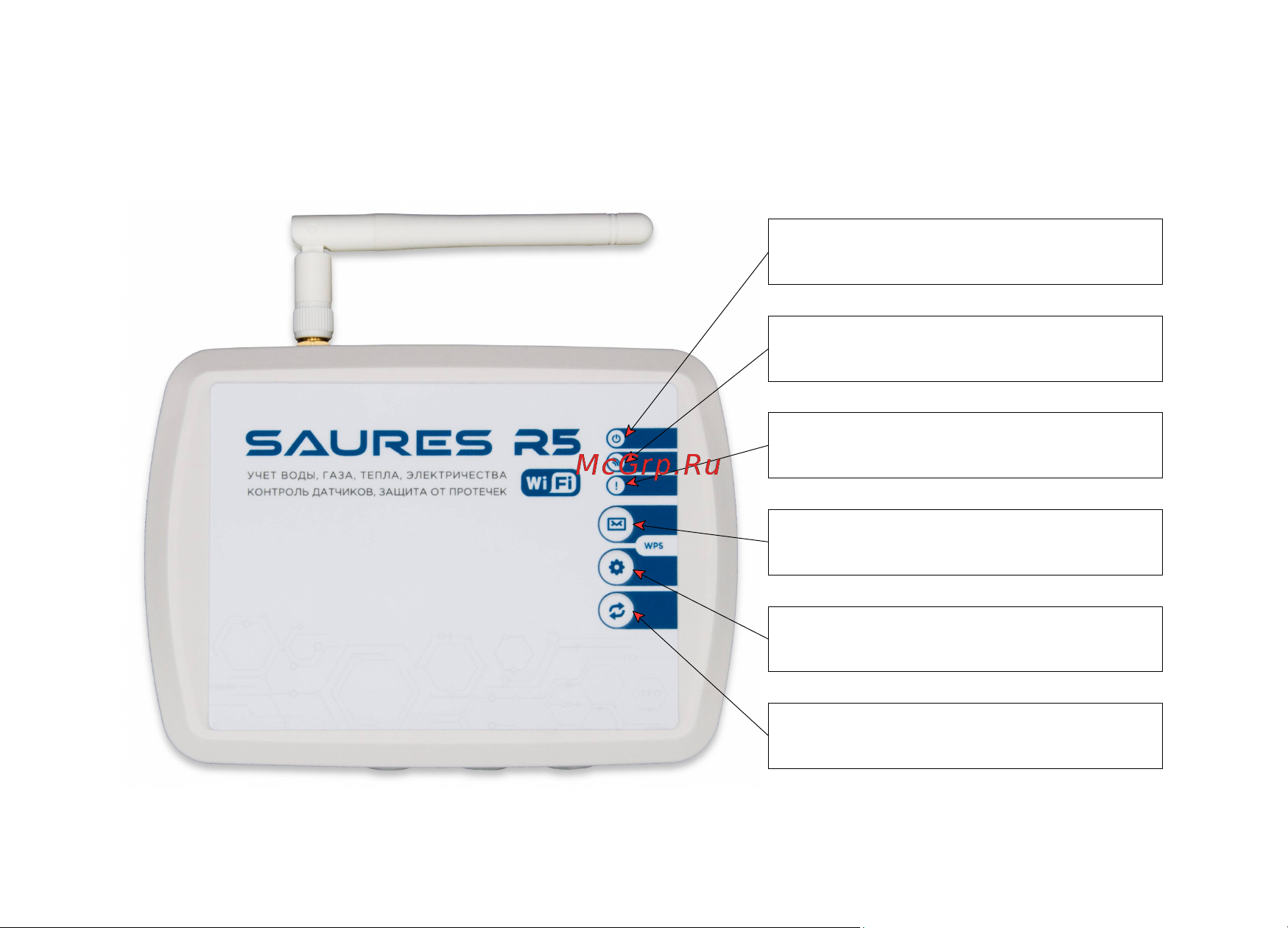 Saures R5 m1 v.6.3, Wi-Fi 11-30 В CTR-R5.1 Паспорт онлайн [8/16] 816499