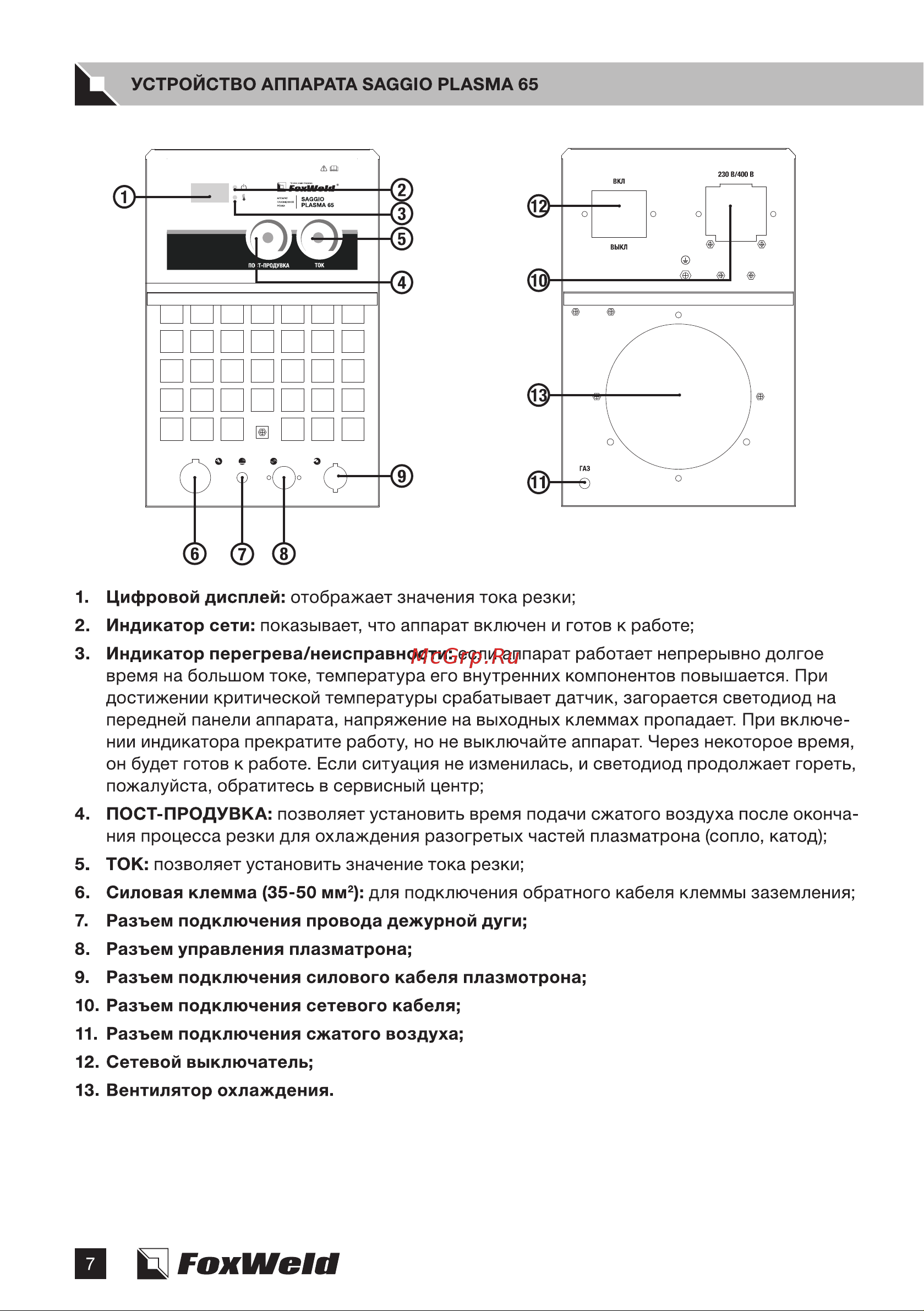 Foxweld SAGGIO PLASMA 65 9042 Инструкция к товару онлайн [8/20] 816511