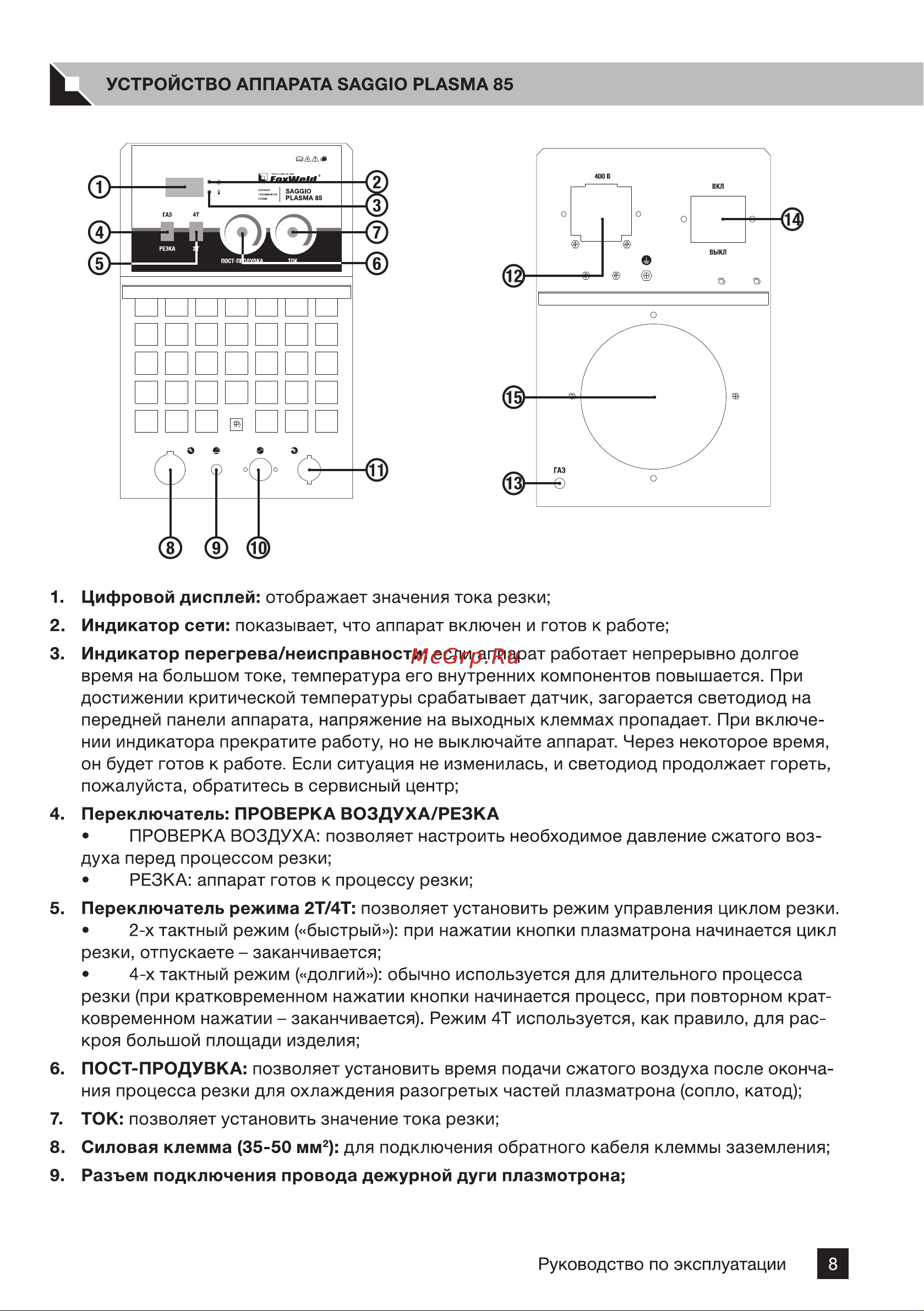Foxweld SAGGIO PLASMA 65 9042 Инструкция к товару онлайн [9/20] 816511