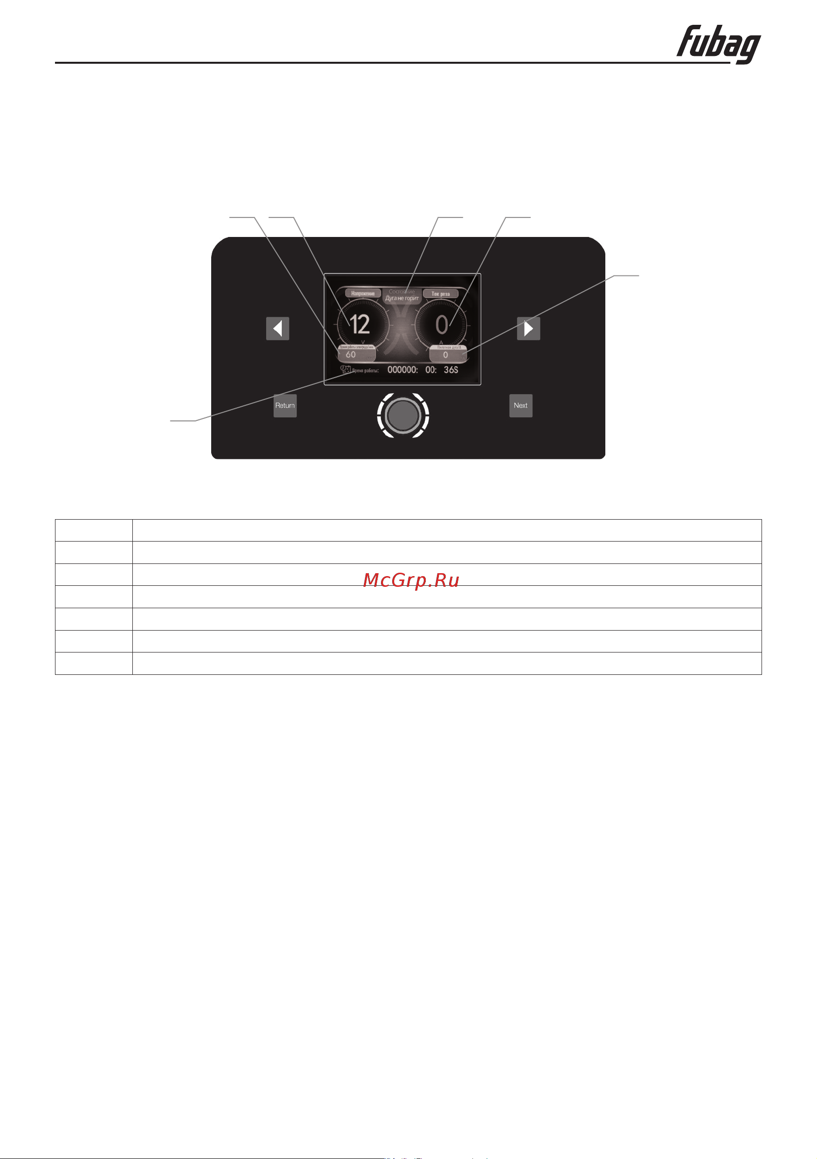 Fubag Plasma 60 LCD 46124 + Горелка для плазмореза FB P60 6m 38468 46124.1 Инструкция по эксплуатации онлайн [11/20] 816523