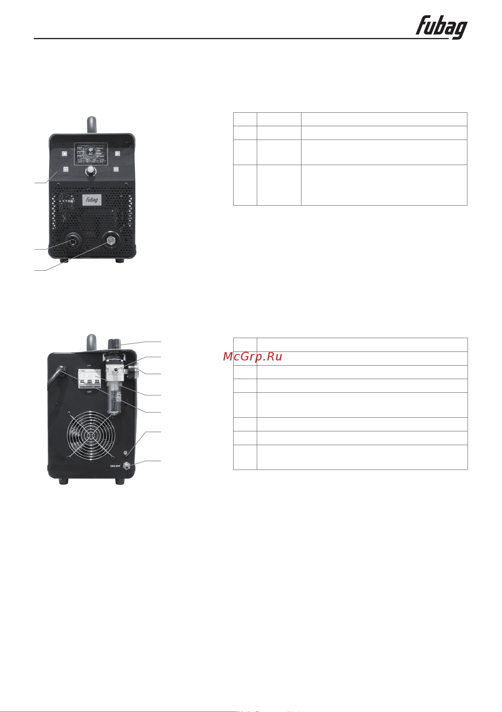 Fubag Plasma 80 LCD 46125 + Горелка для плазмореза FB P80 6m 38469 46125.1 Инструкция по эксплуатации онлайн [6/20] 816524
