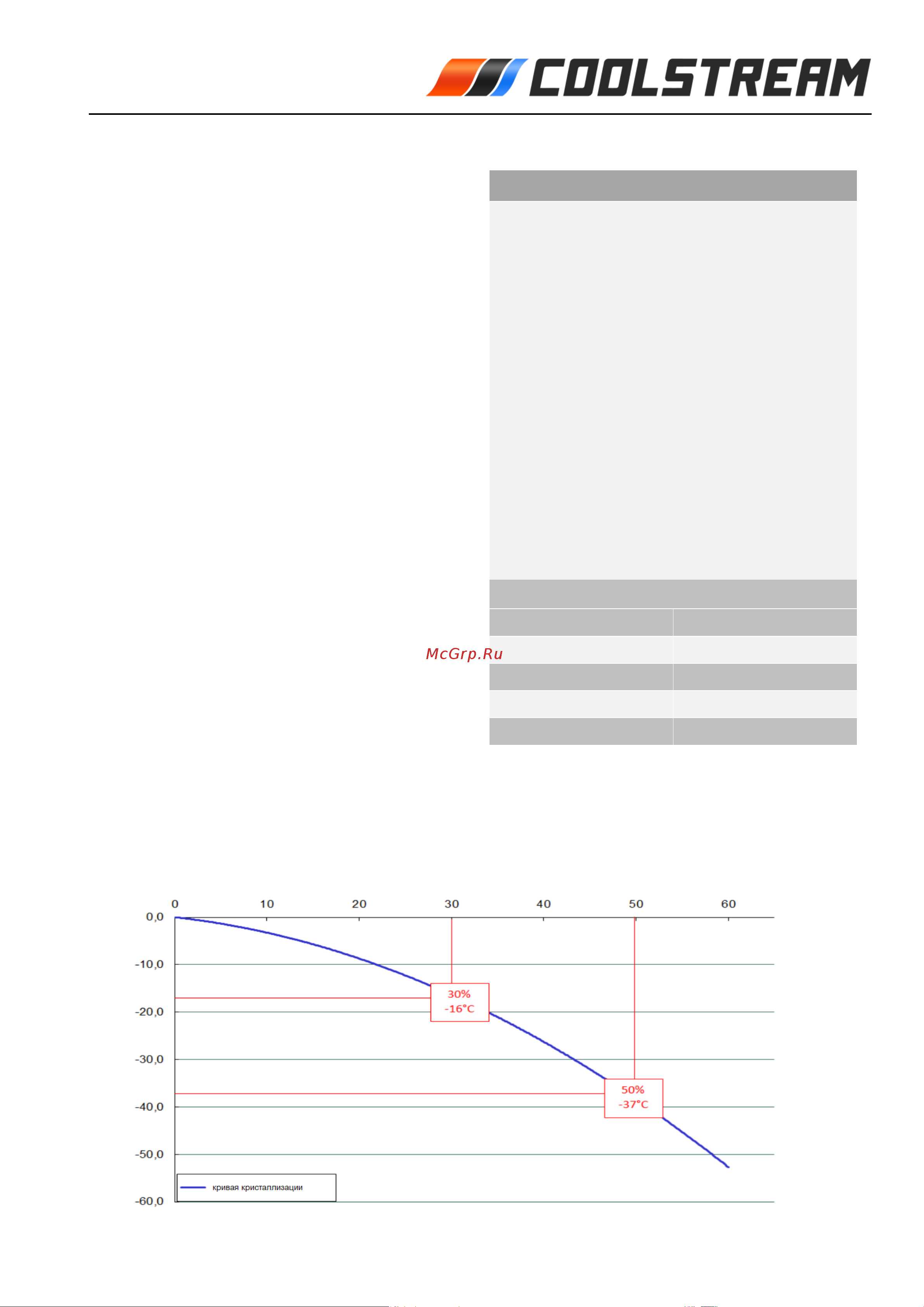 CoolStream JPN C CS-011014-С-RD Инструкция к CoolStream JPN C CS-011014-С-RD онлайн
