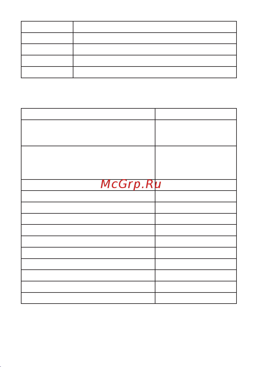EKF без самовозврата WLCA32-41 PROxima LSE-WLCA32-41 Инструкция к товару онлайн [3/12] 816550