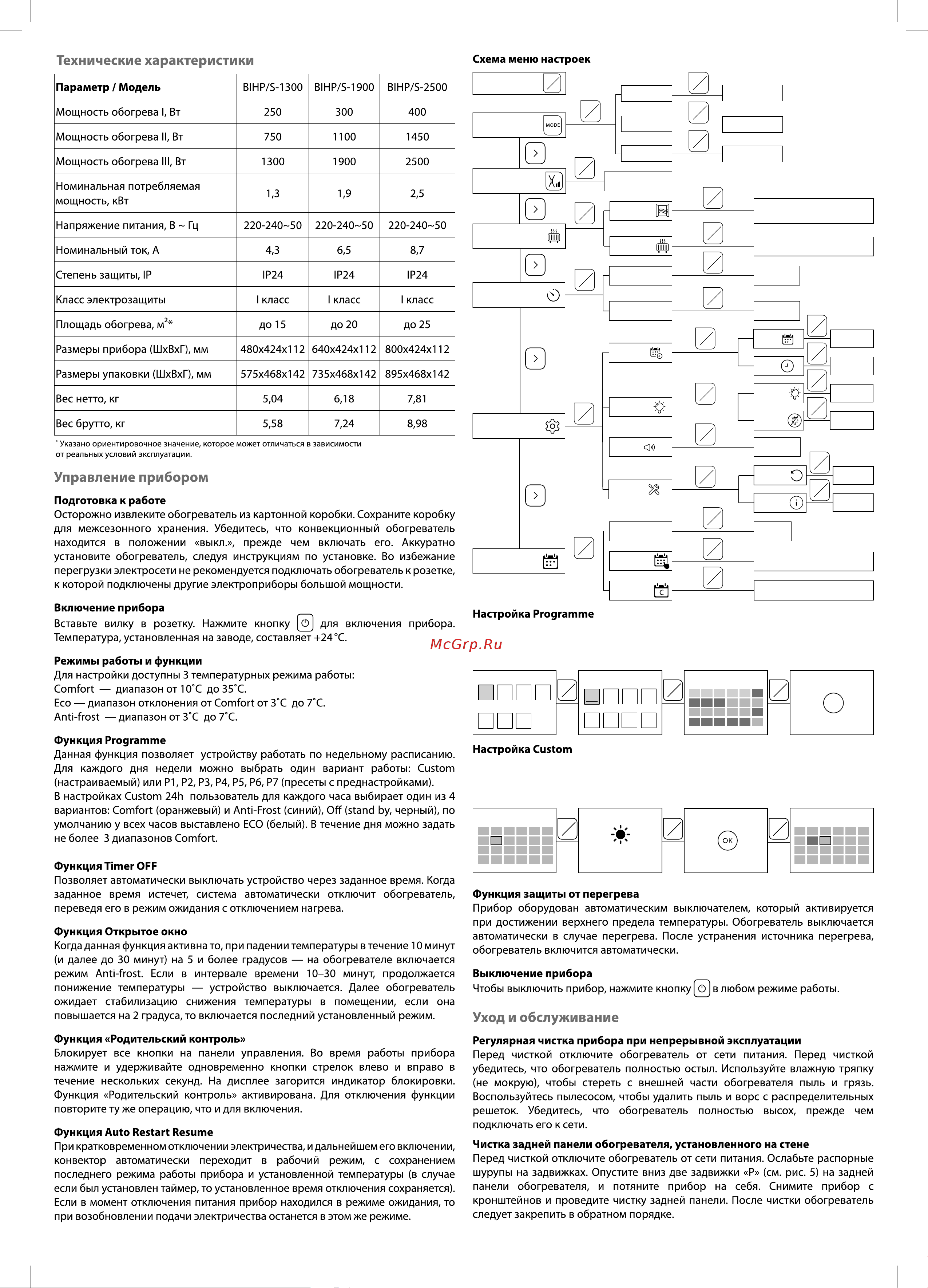Ballu Plaza Solar BIHP/S-1300 НС-1246089 Инструкция к Ballu Plaza Solar BIHP/S-1300 НС-1246089 онлайн [2/4] 816606