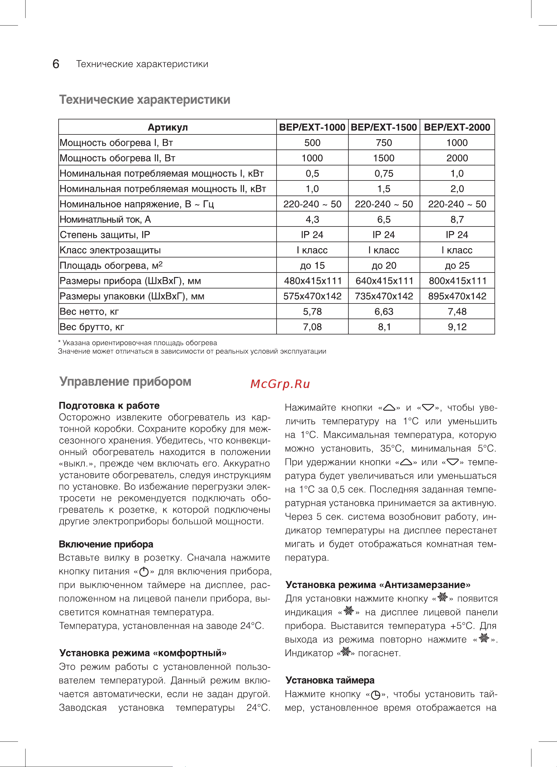 Ballu BEP/EXT-2000 НС-1053403 Инструкция к Ballu BEP/EXT-2000 онлайн [7/17] 816627