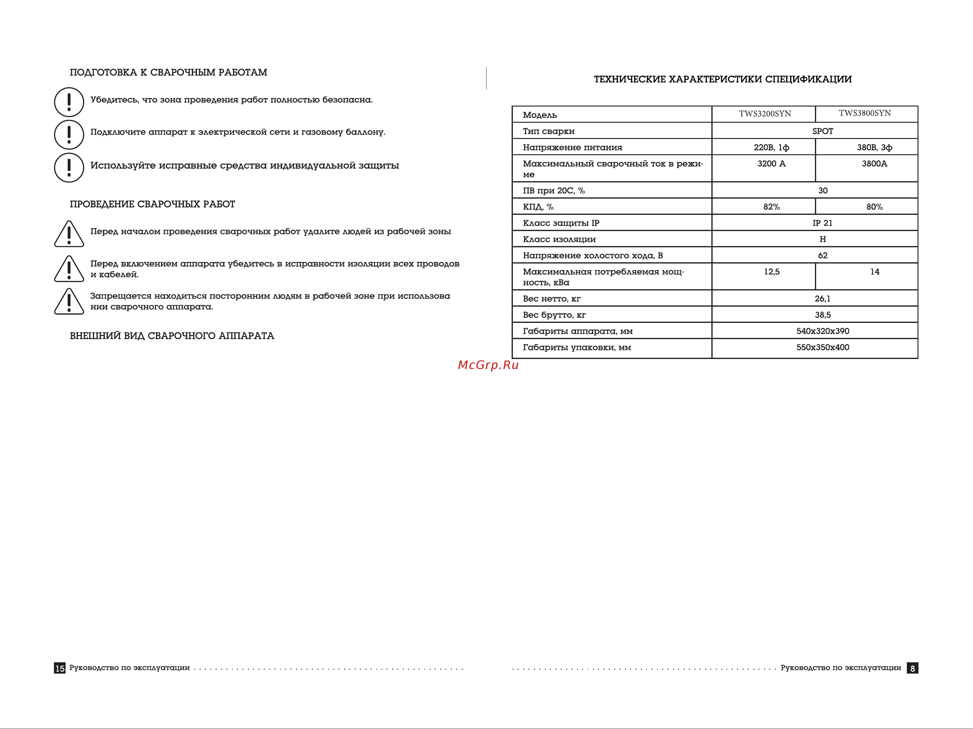 AE&T 3200А/220В TWS3200SYN Инструкция онлайн [9/12] 816735