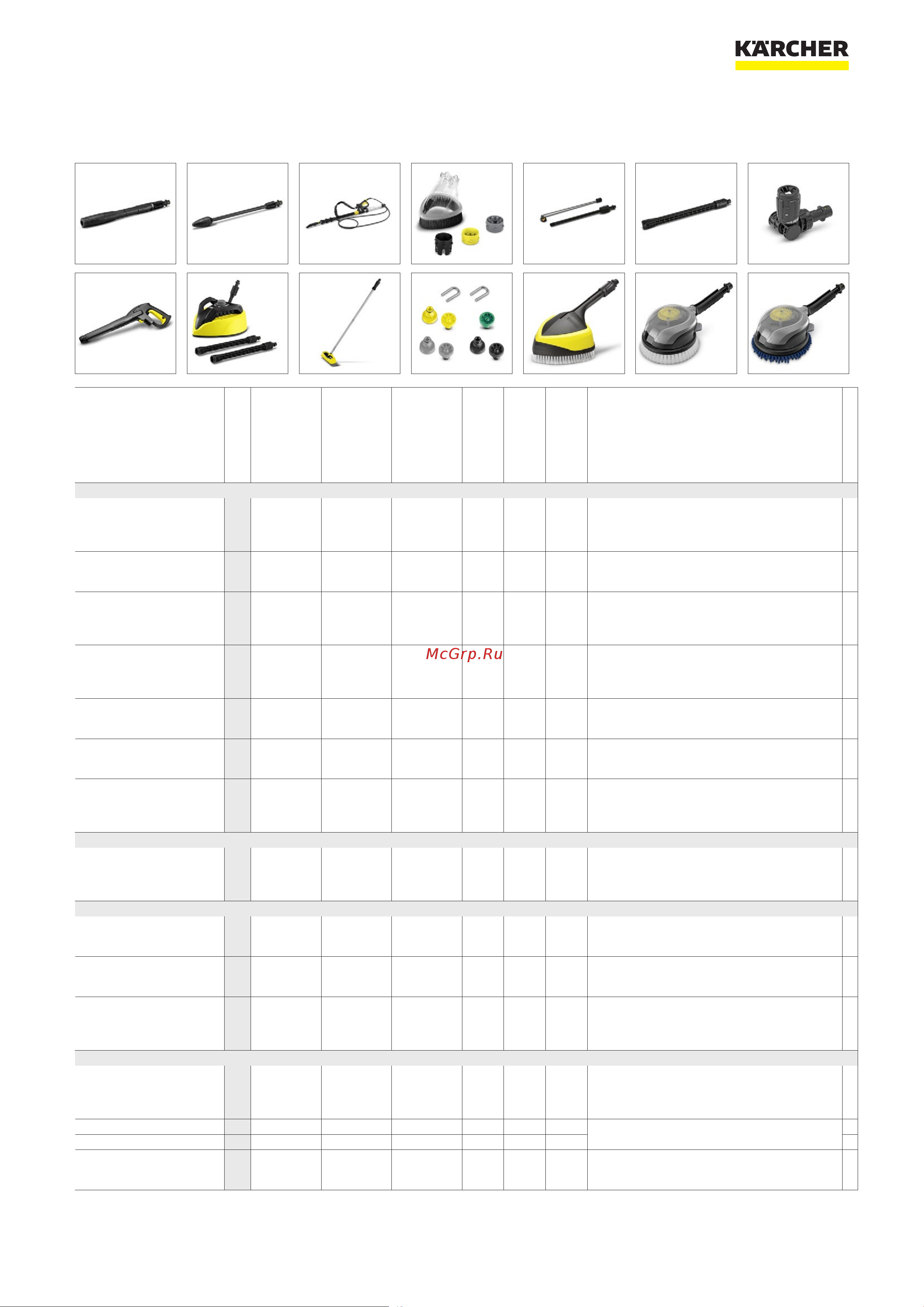 Karcher G 7.180 1.107-390 Брошюра онлайн [3/6] 816845