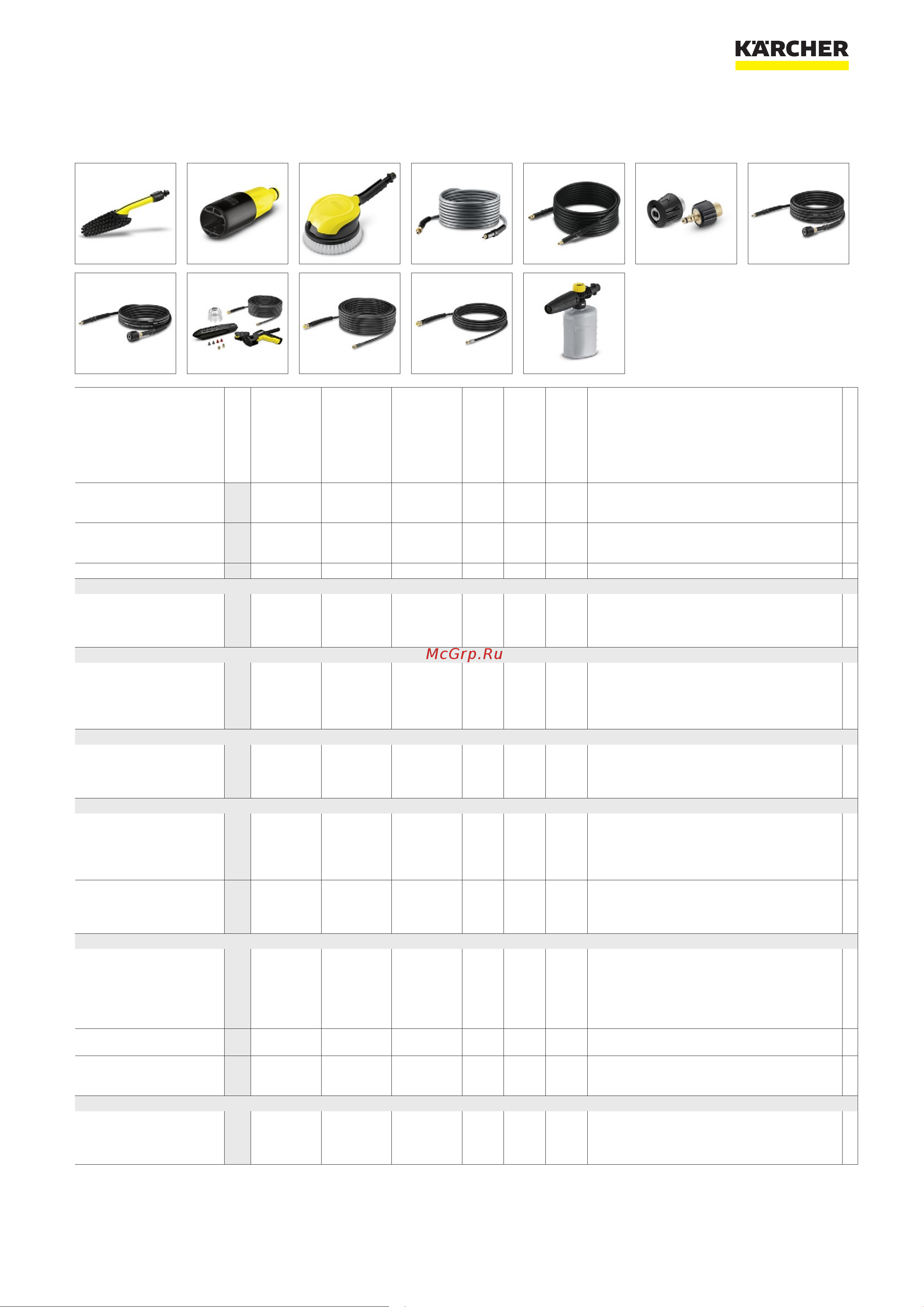 Karcher G 7.180 1.107-390 Брошюра онлайн [4/6] 816845