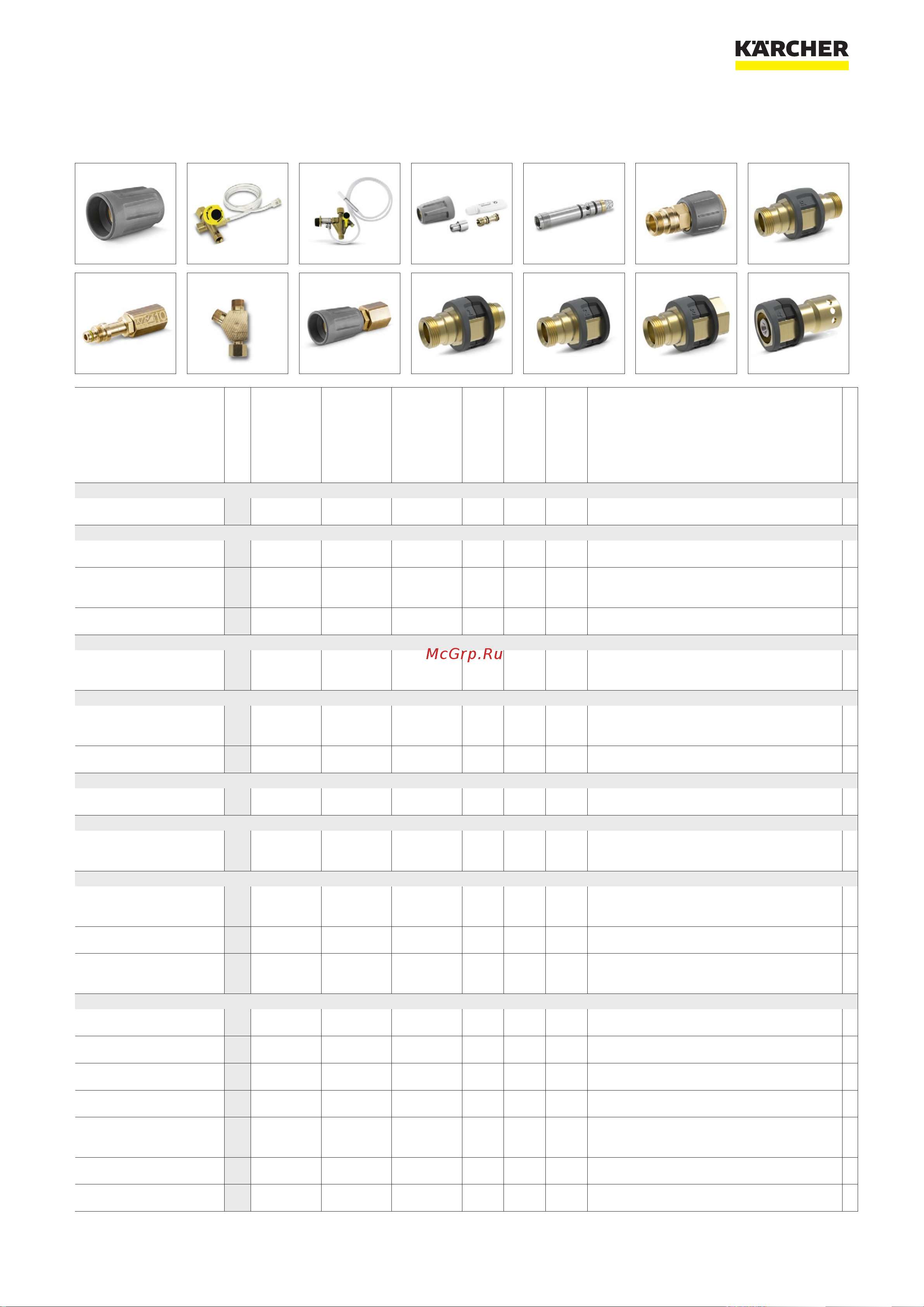 Karcher HD 5/12 C 1.520-900 Брошюра онлайн [10/22] 816848