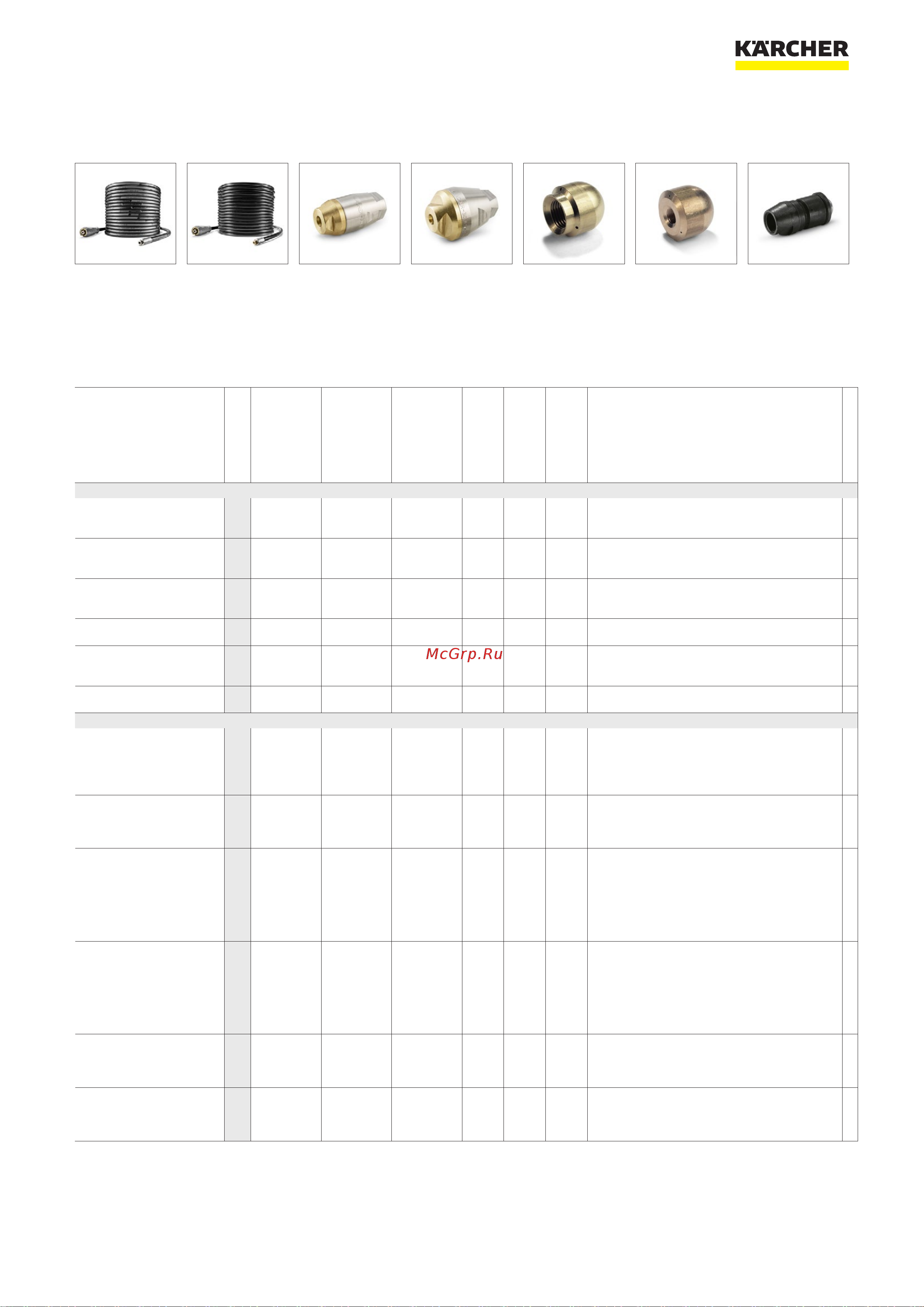Karcher HD 5/12 C 1.520-900 Брошюра онлайн [12/22] 816848