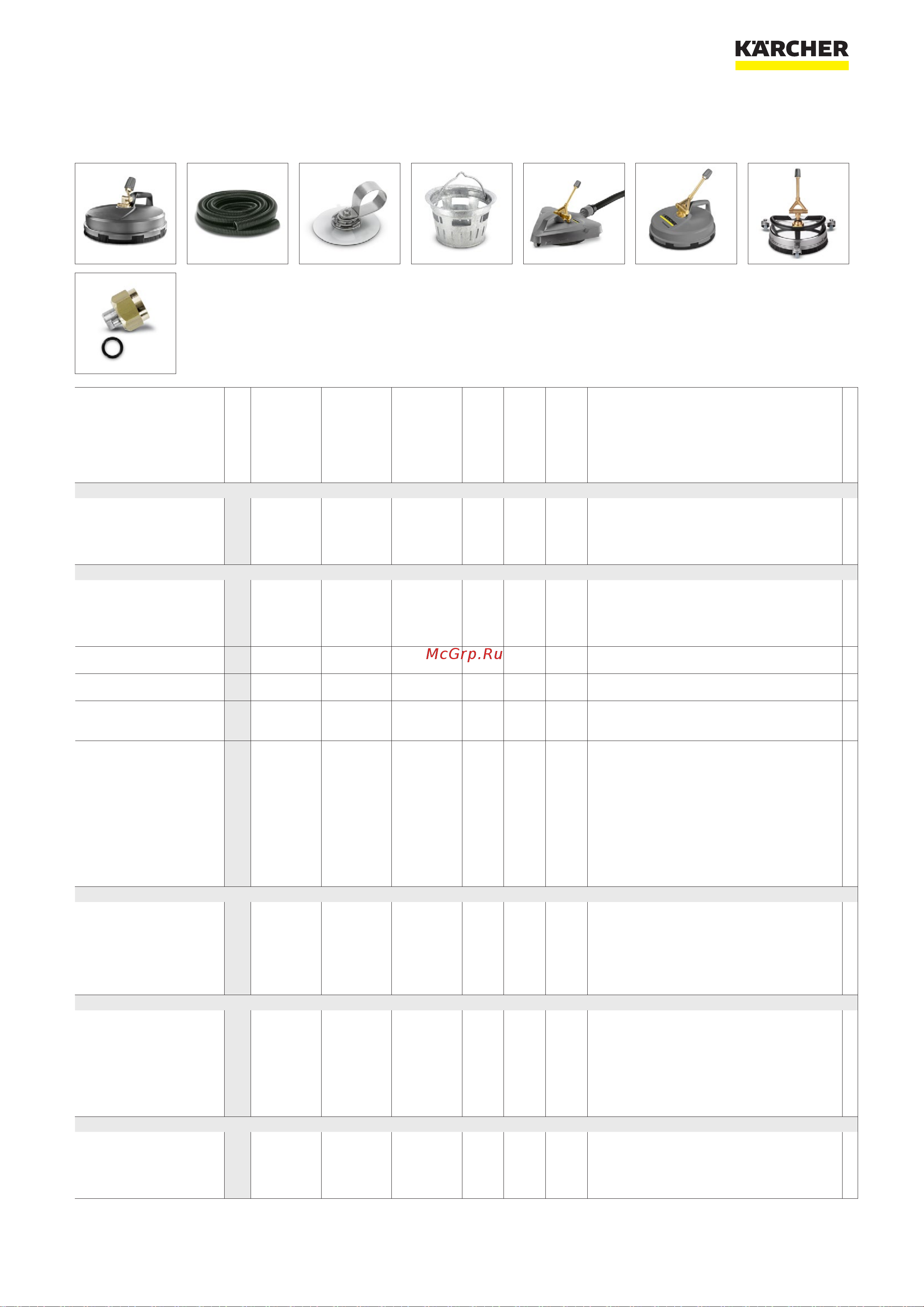 Karcher HD 5/12 C 1.520-900 Брошюра онлайн [13/22] 816848