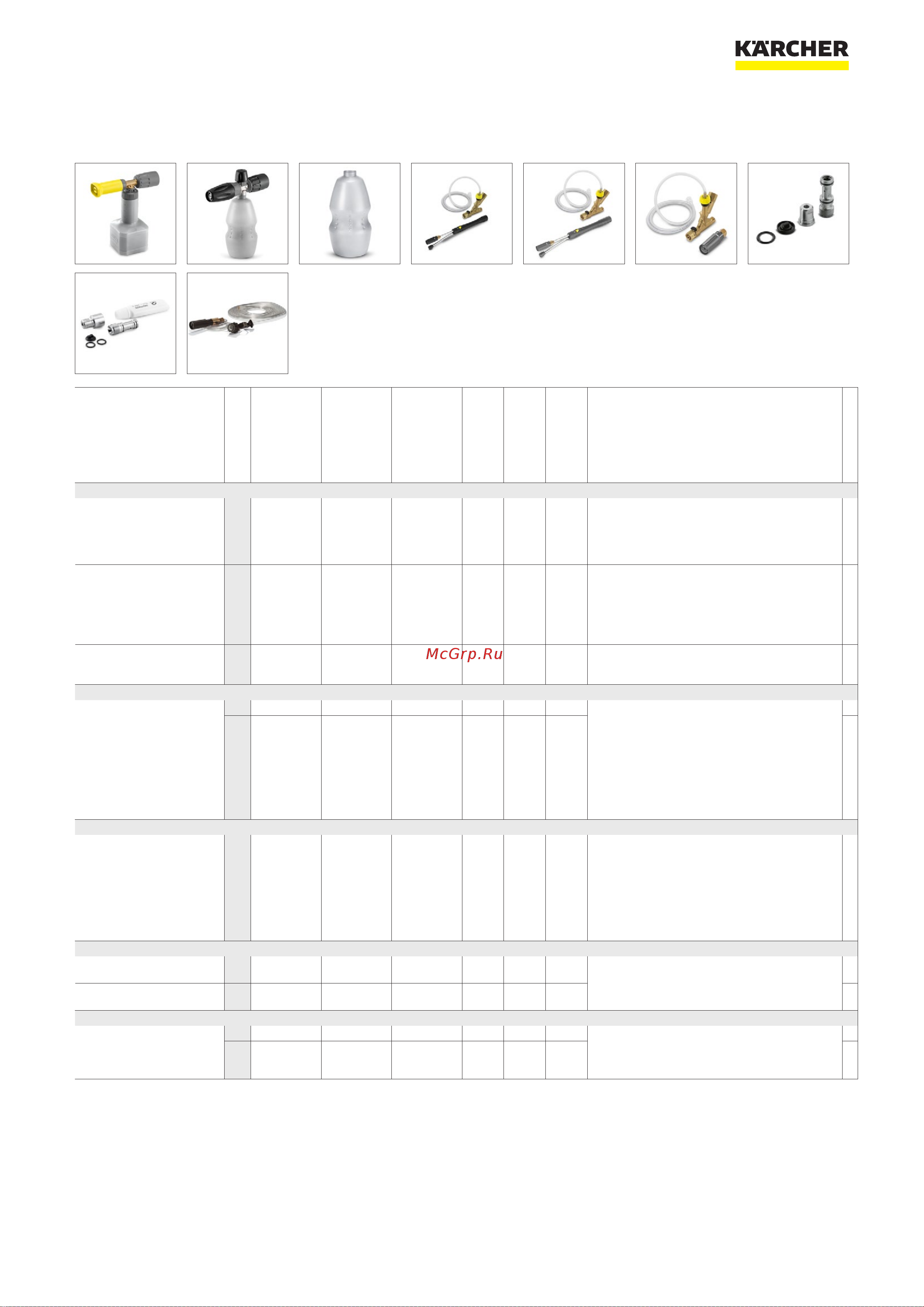 Karcher HD 5/12 C 1.520-900 Брошюра онлайн [15/22] 816848