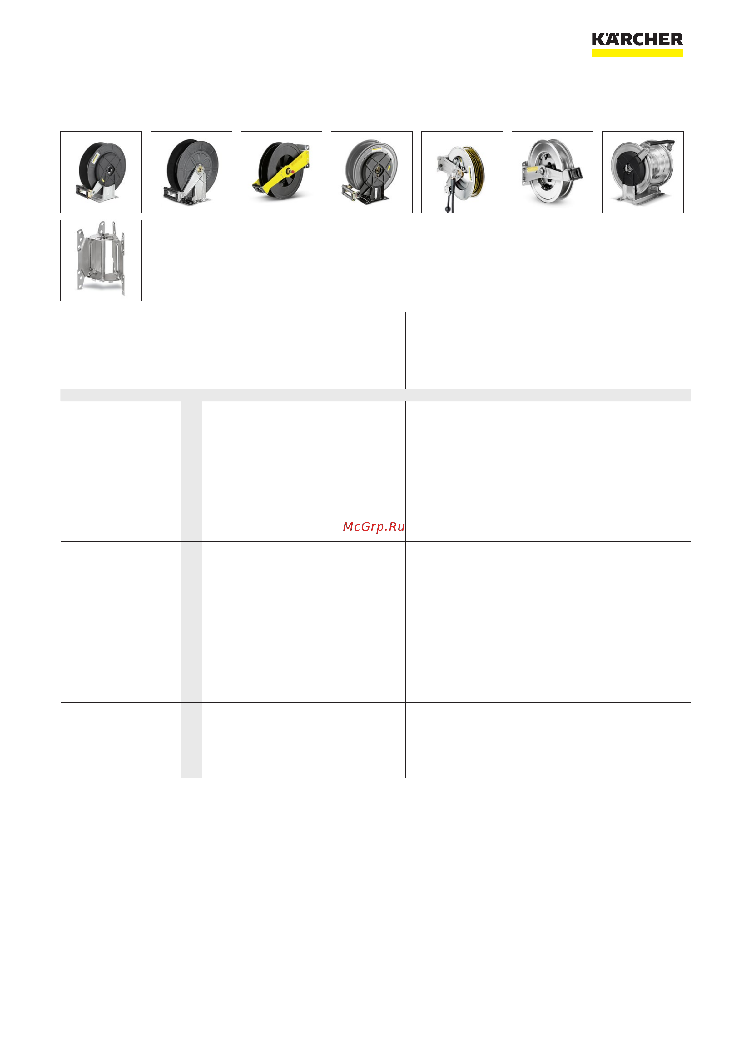 Karcher HD 5/12 C 1.520-900 Брошюра онлайн [16/22] 816848