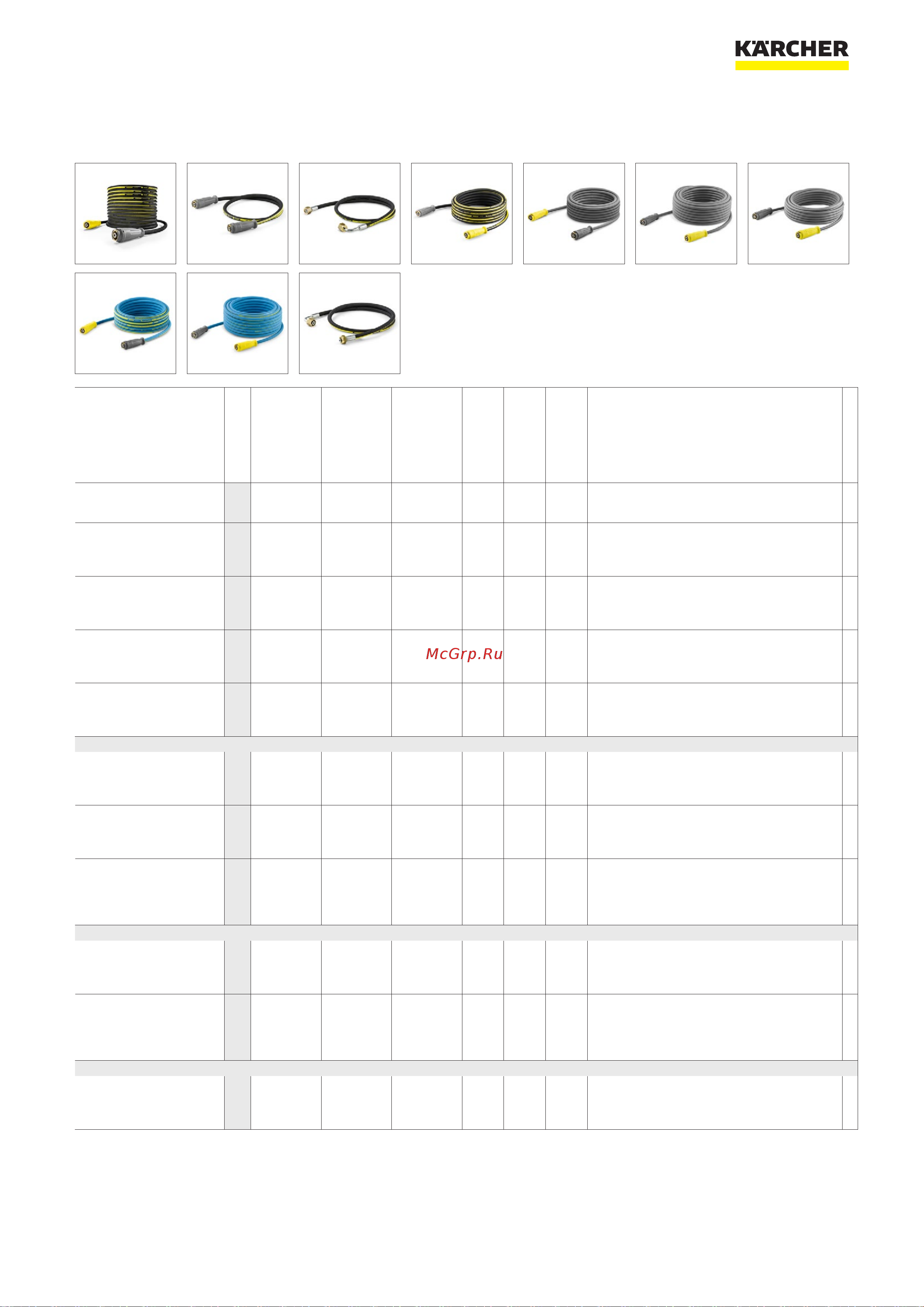 Karcher HD 5/12 C 1.520-900 Брошюра онлайн [4/22] 816848