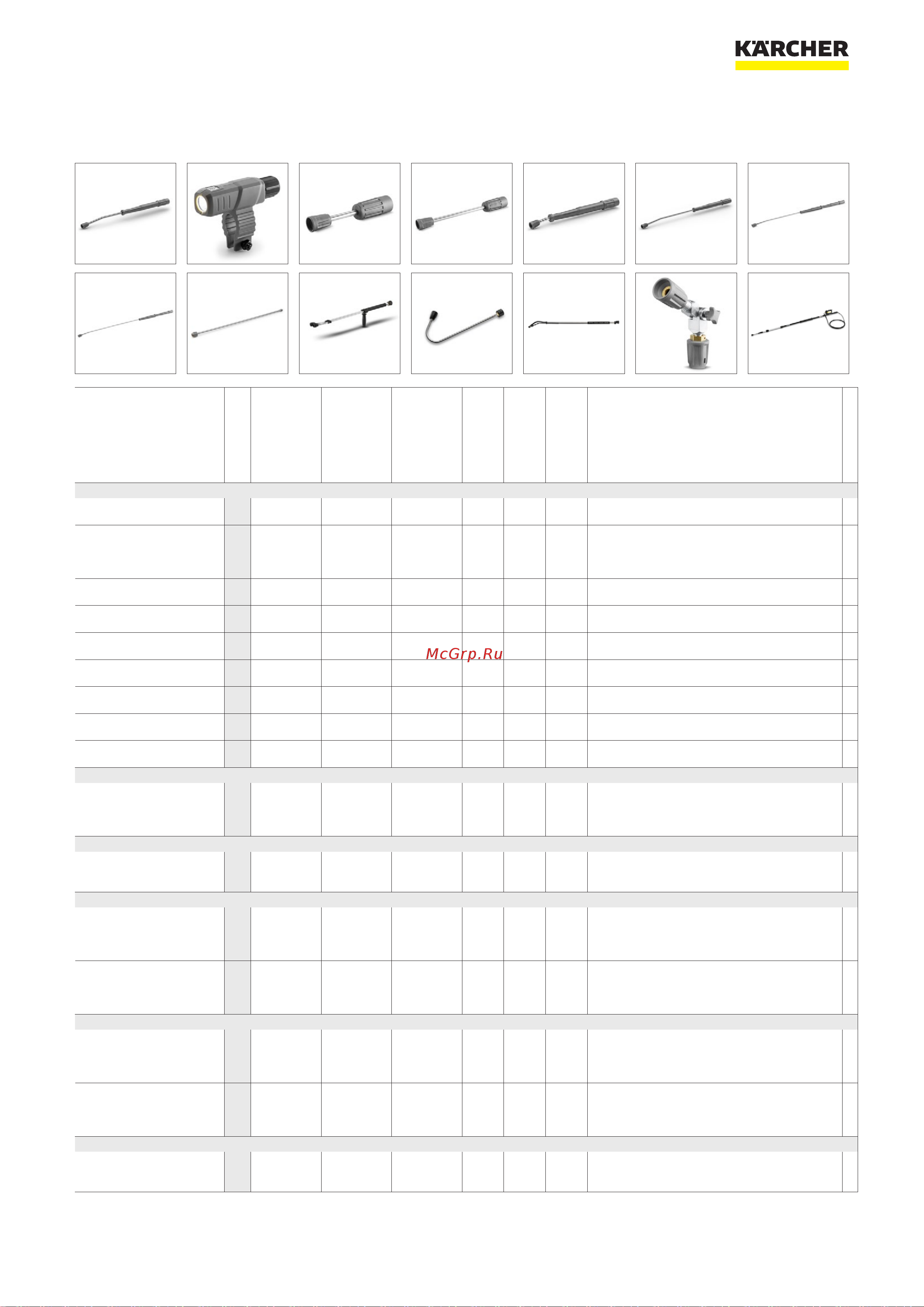 Karcher HD 5/12 C 1.520-900 Брошюра онлайн [6/22] 816848