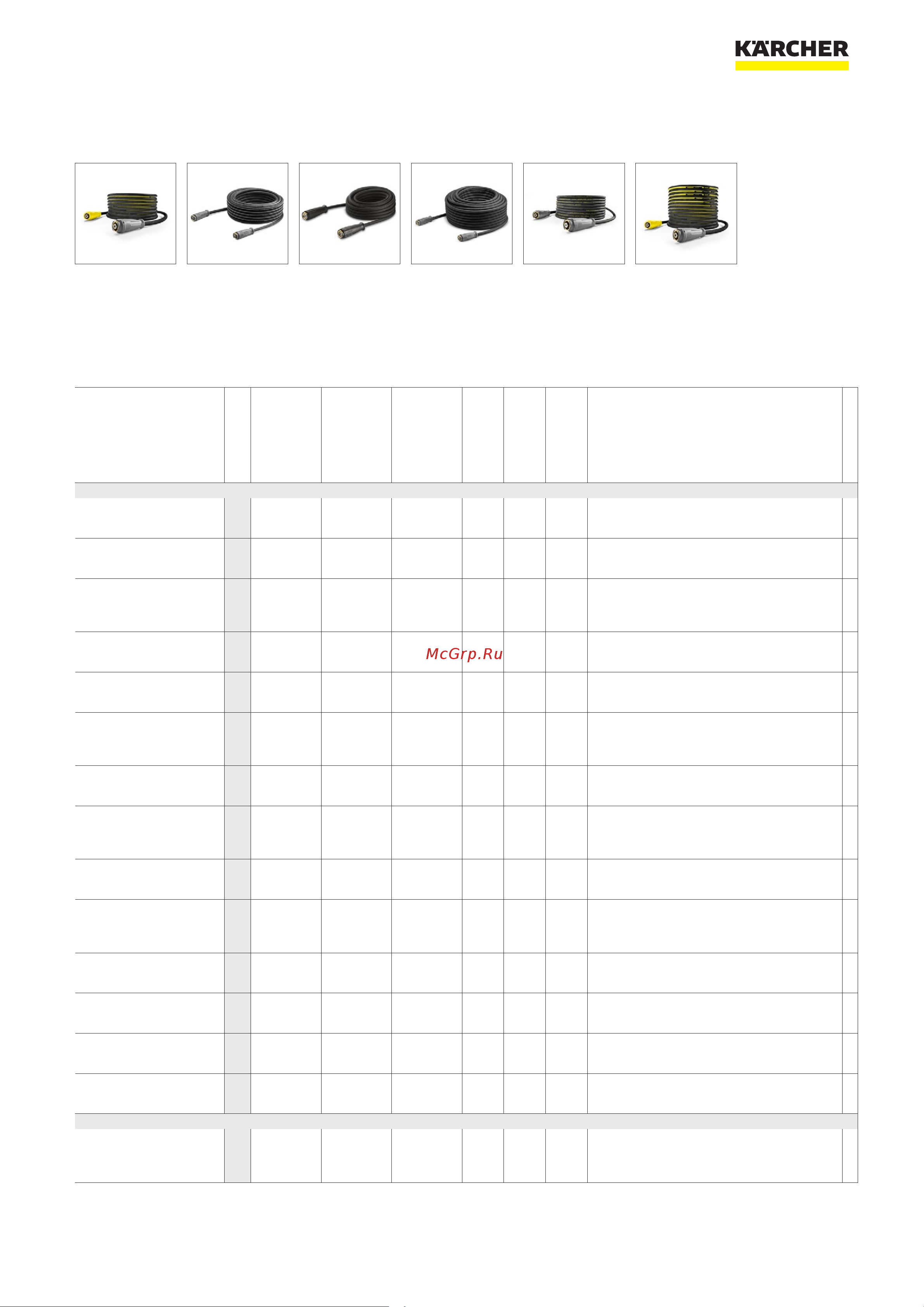 Karcher HD 5/17 C 1.520-940 Брошюра онлайн [3/22] 816851