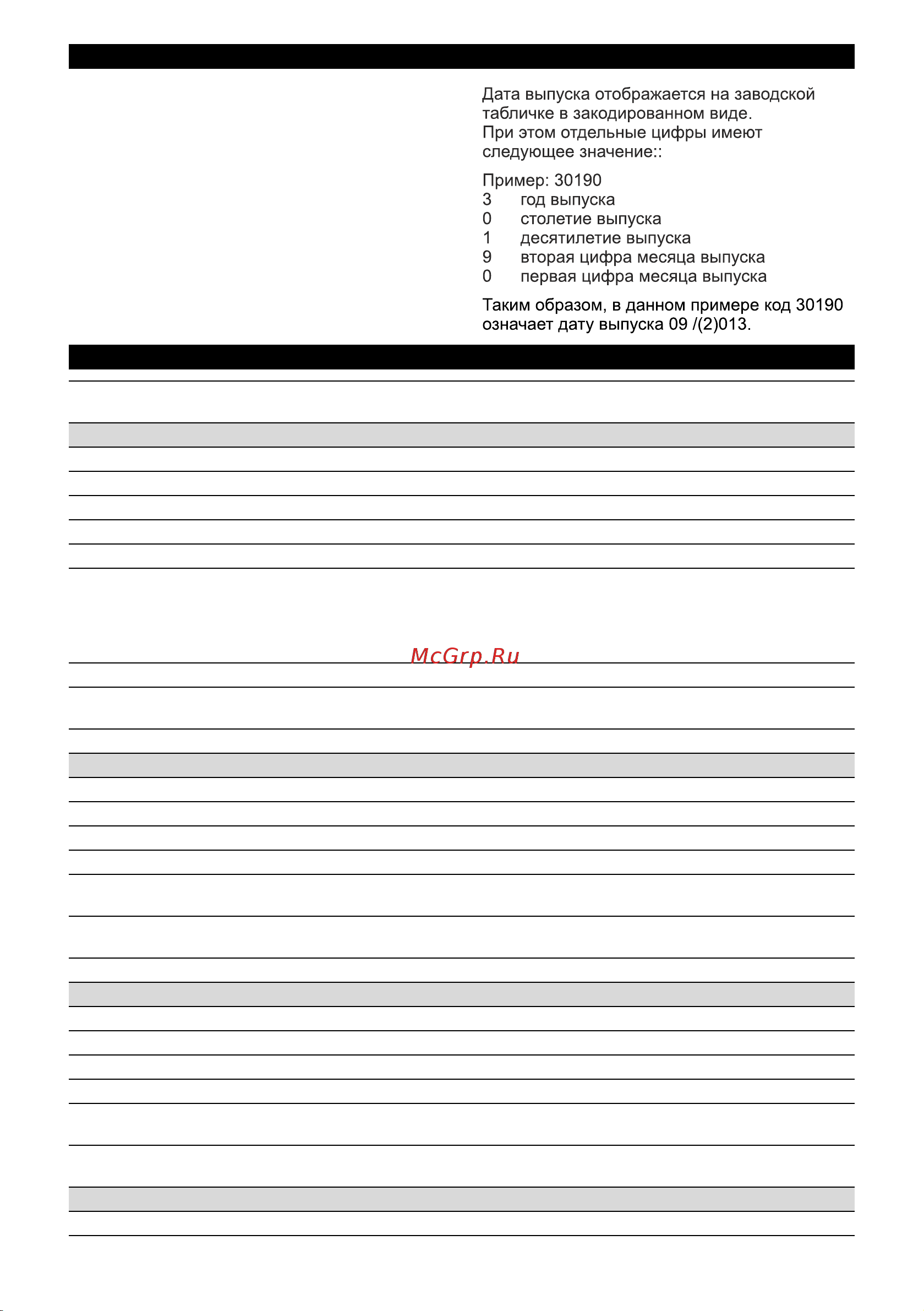 Karcher HD 6/15 G Classic 1.187-010.0 Инструкция к товару онлайн [11/13] 816852