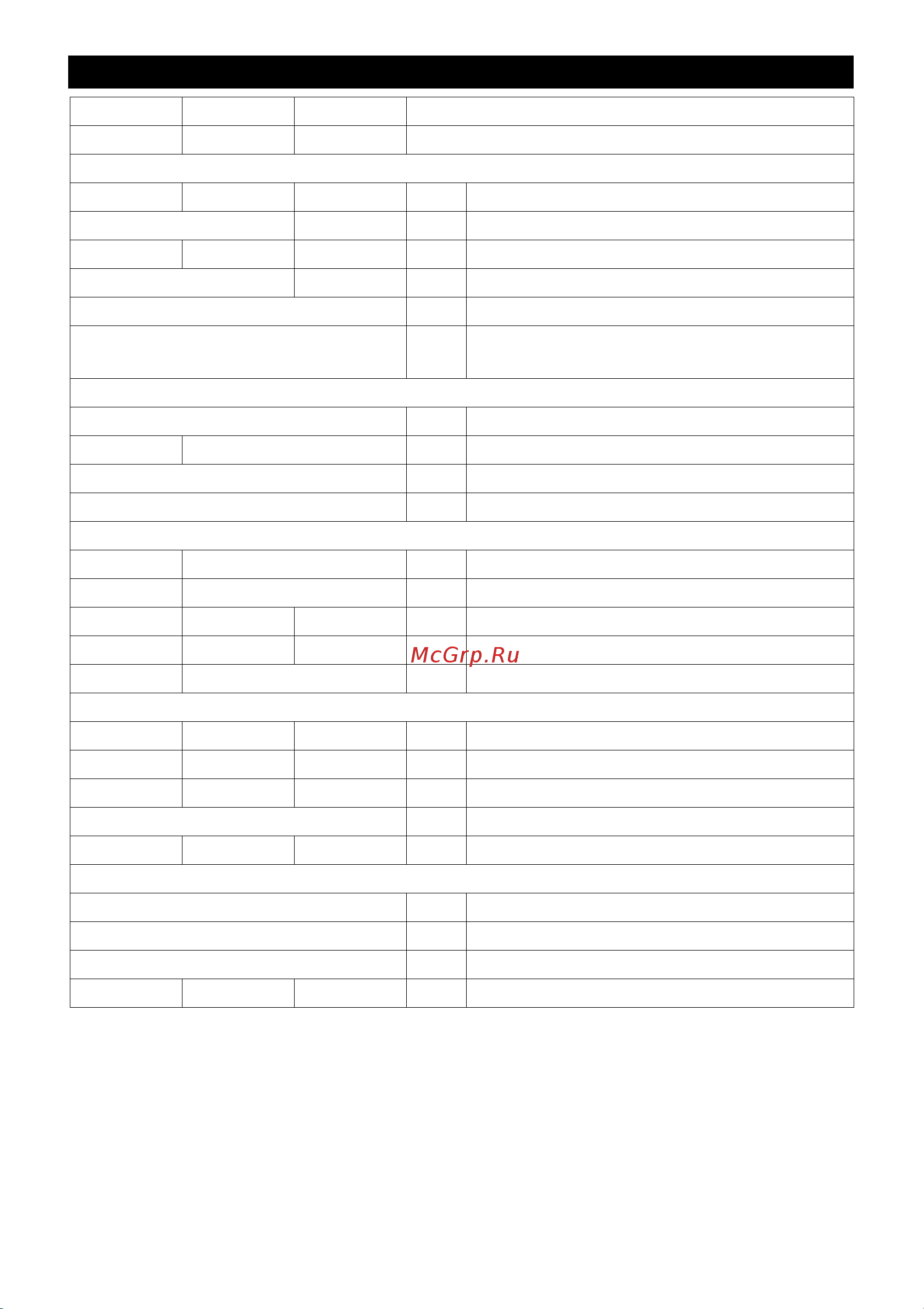 Karcher HDS 5/11 U 1.064-900 Инструкция к Karcher HDS 5/11 U 1.064-900 онлайн [263/270] 816854