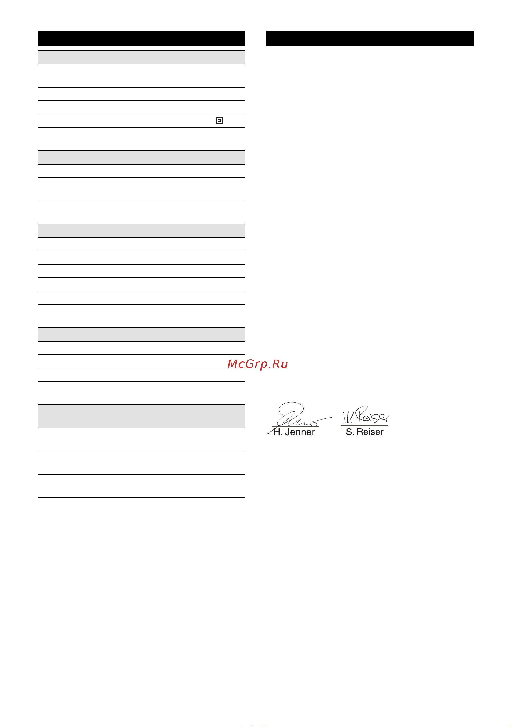 Karcher K 2 Basic 1.673-150 Инструкция к Karcher K 2 Basic 1.673-150 онлайн [60/128] 816855