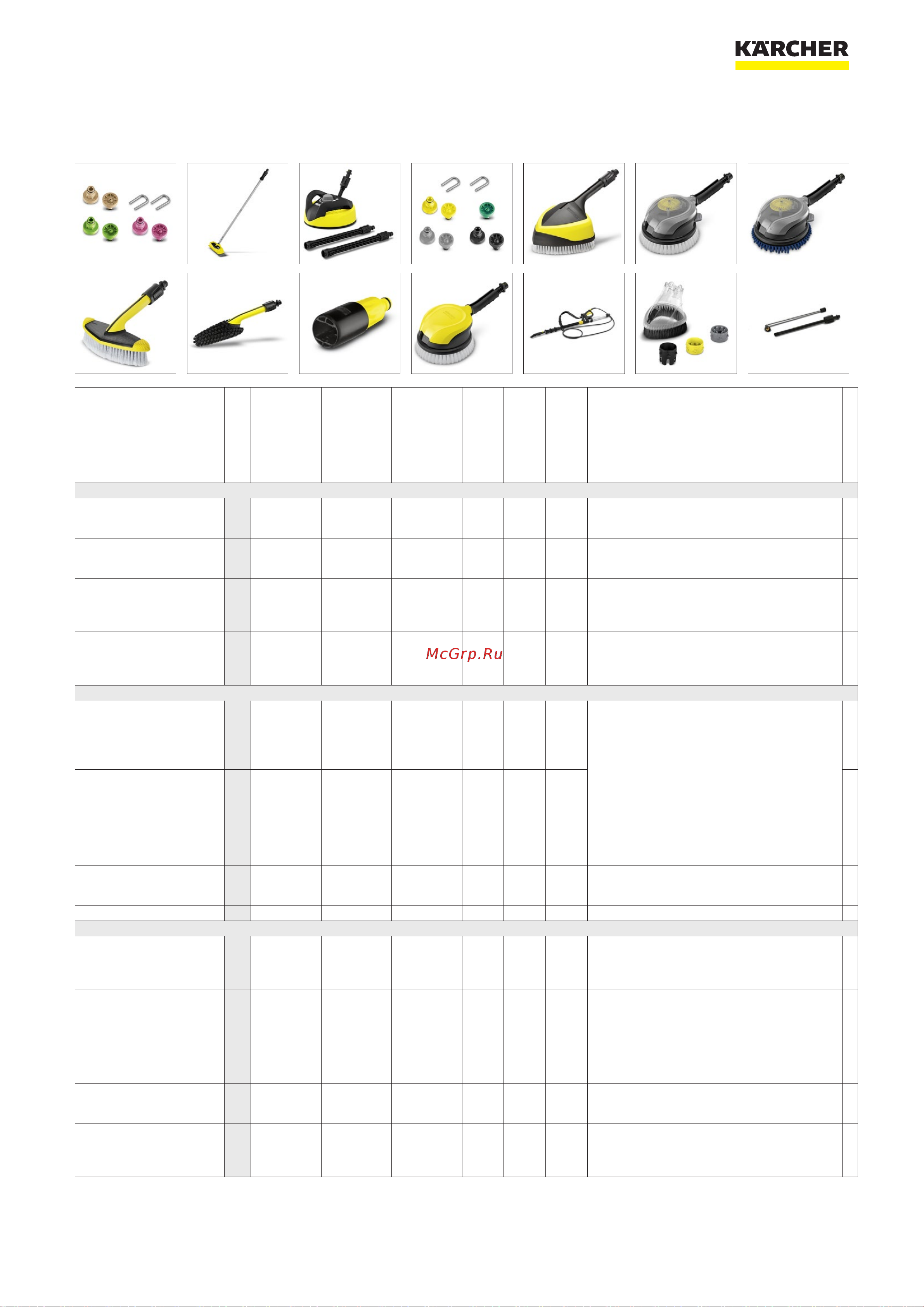 Karcher K2 Battery 1.117-200 Брошюра онлайн [3/6] 816856