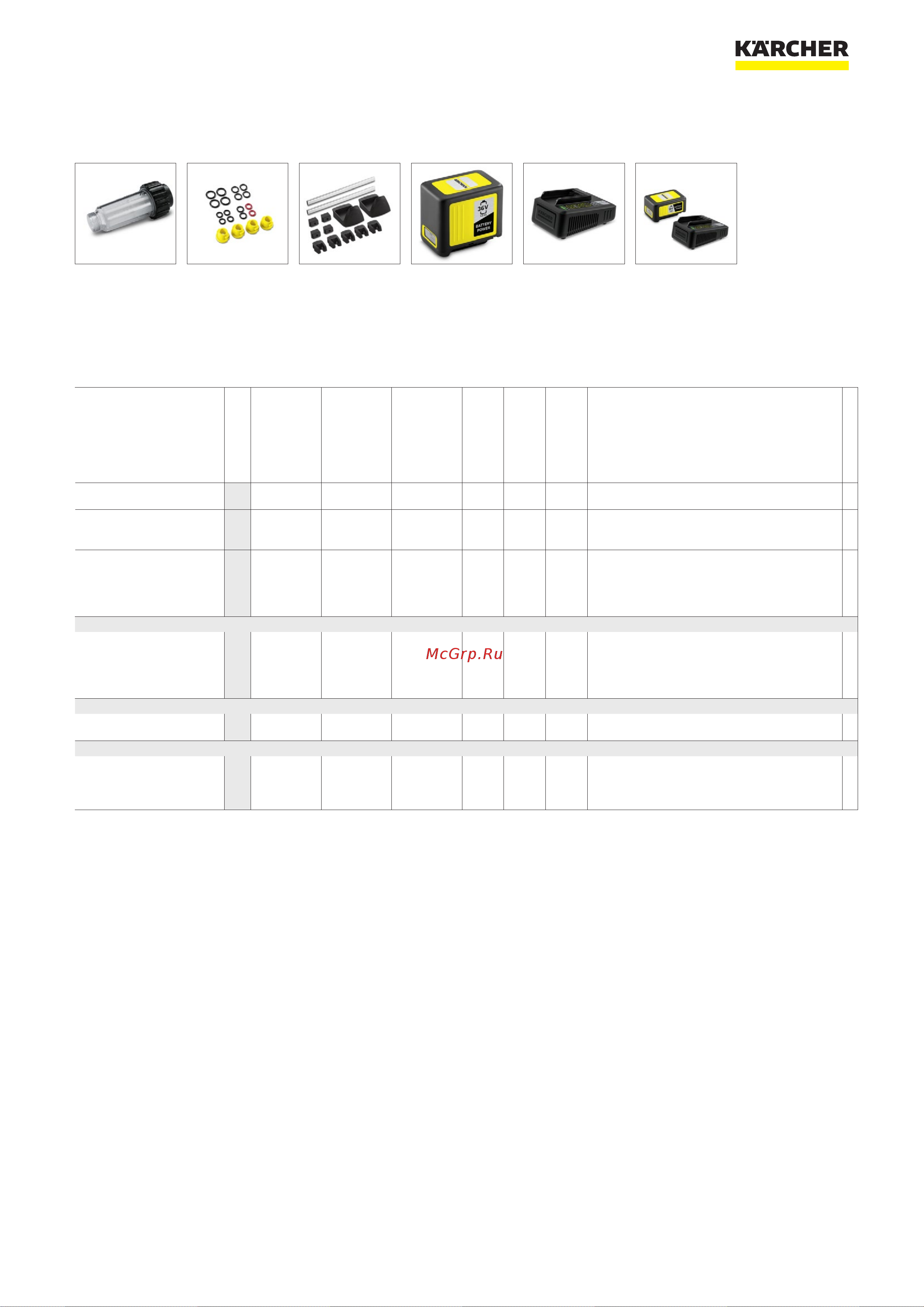 Karcher K2 Battery 1.117-200 Брошюра онлайн [5/6] 816856