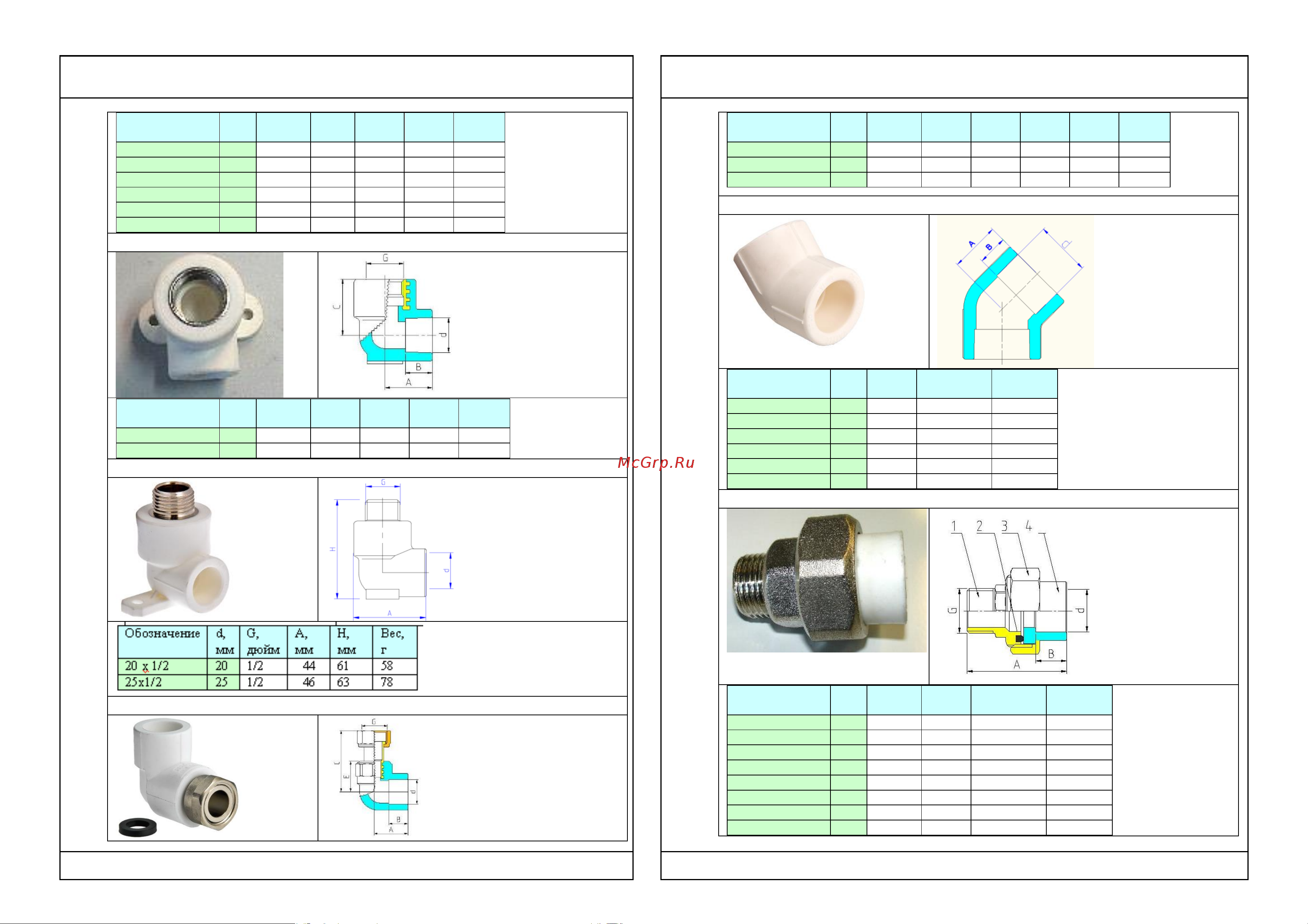 Valtec VTp.703.0.050 Инструкция к Valtec VTp.776.S.020 онлайн [7/12] 824177
