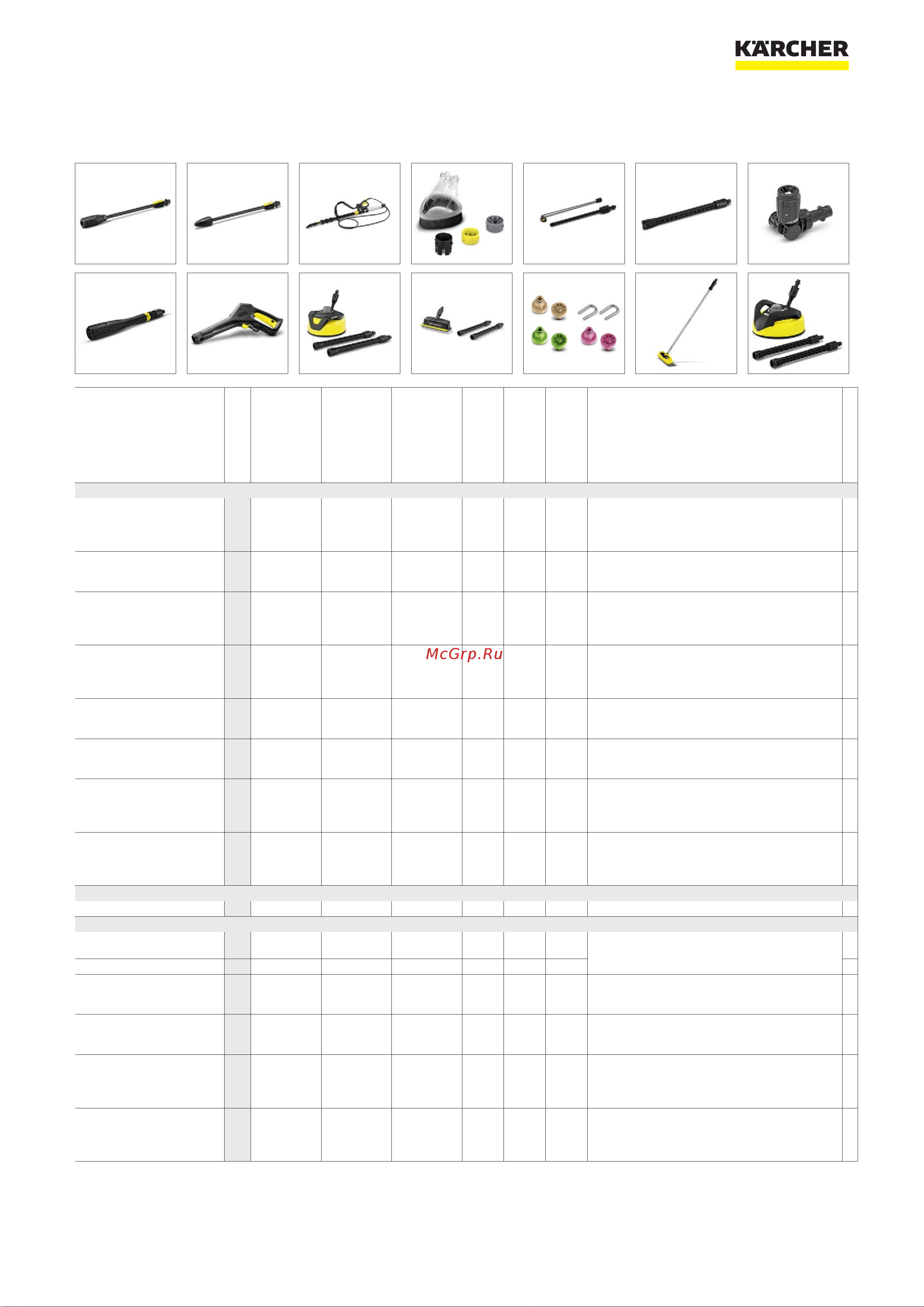 Karcher K 3 Full Control 1.676-020 Брошюра онлайн [3/6] 816875