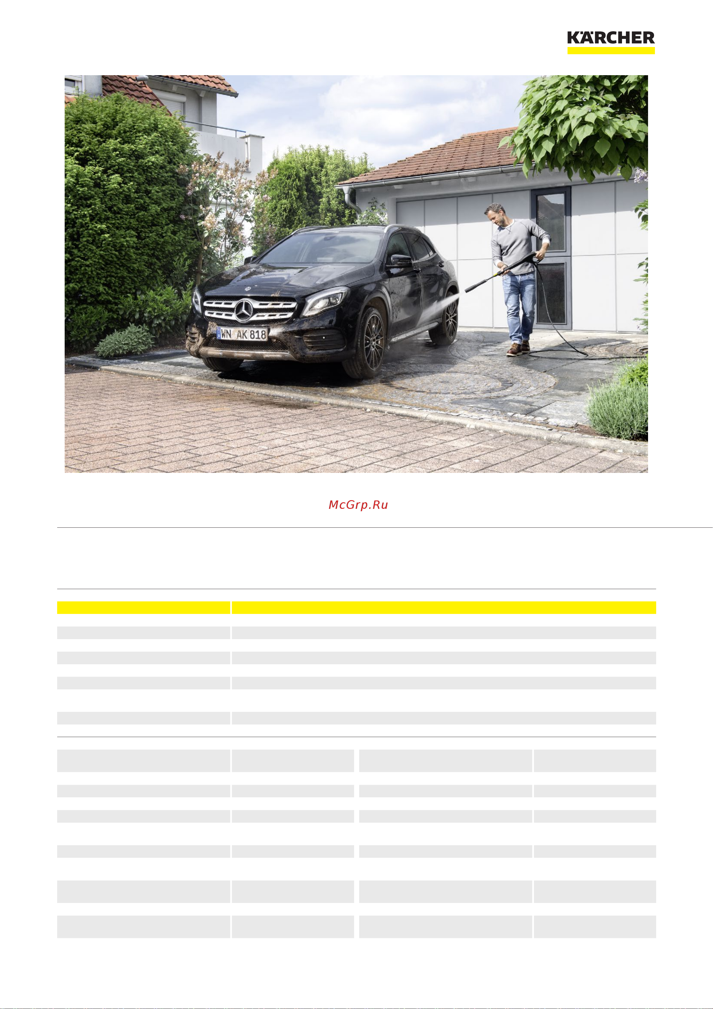 Karcher K 5 Compact 1.630-750 Листовка онлайн [2/7] 816894