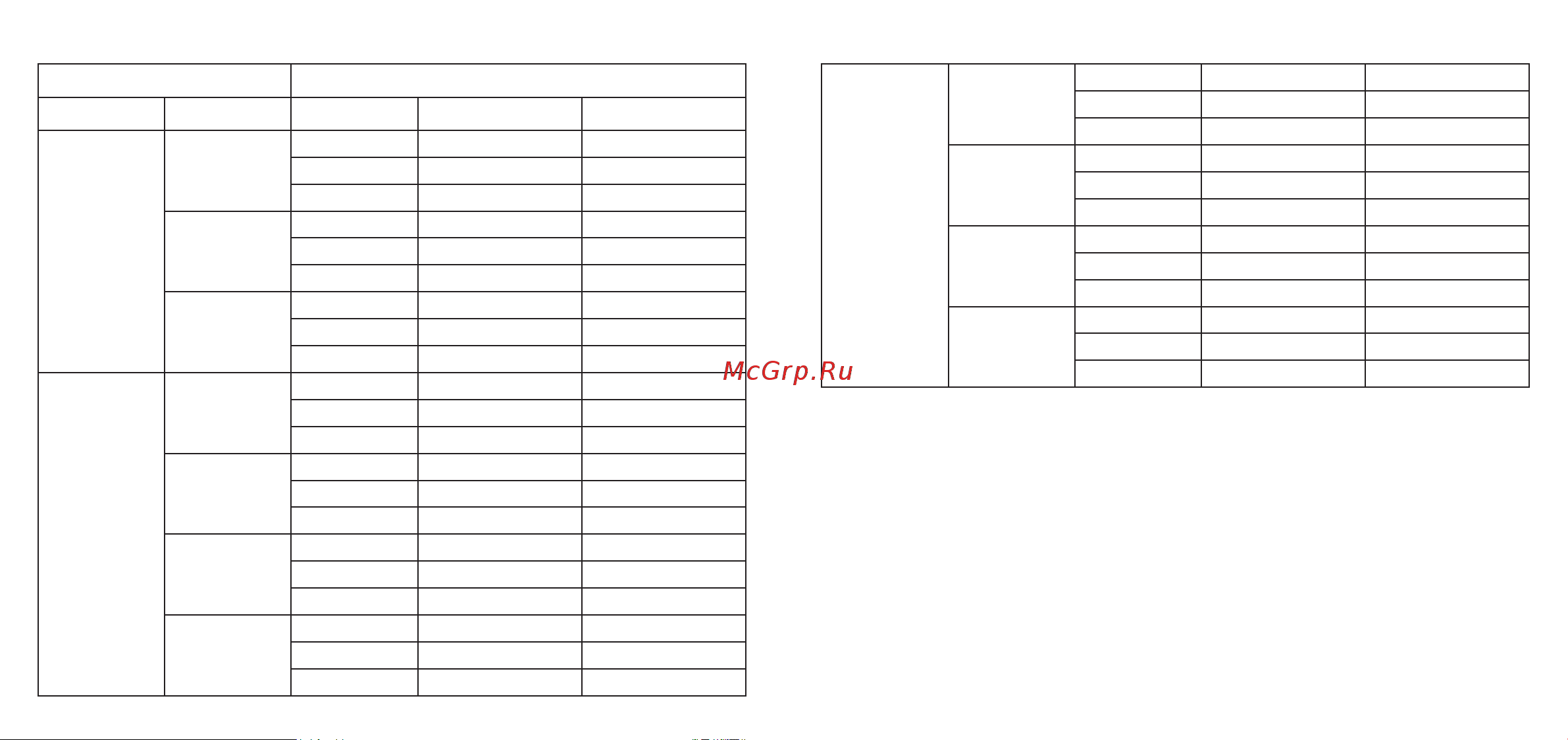 EKF FORT IP54 2000x800x600 PROxima FK2086G Паспорт онлайн [2/2] 816895