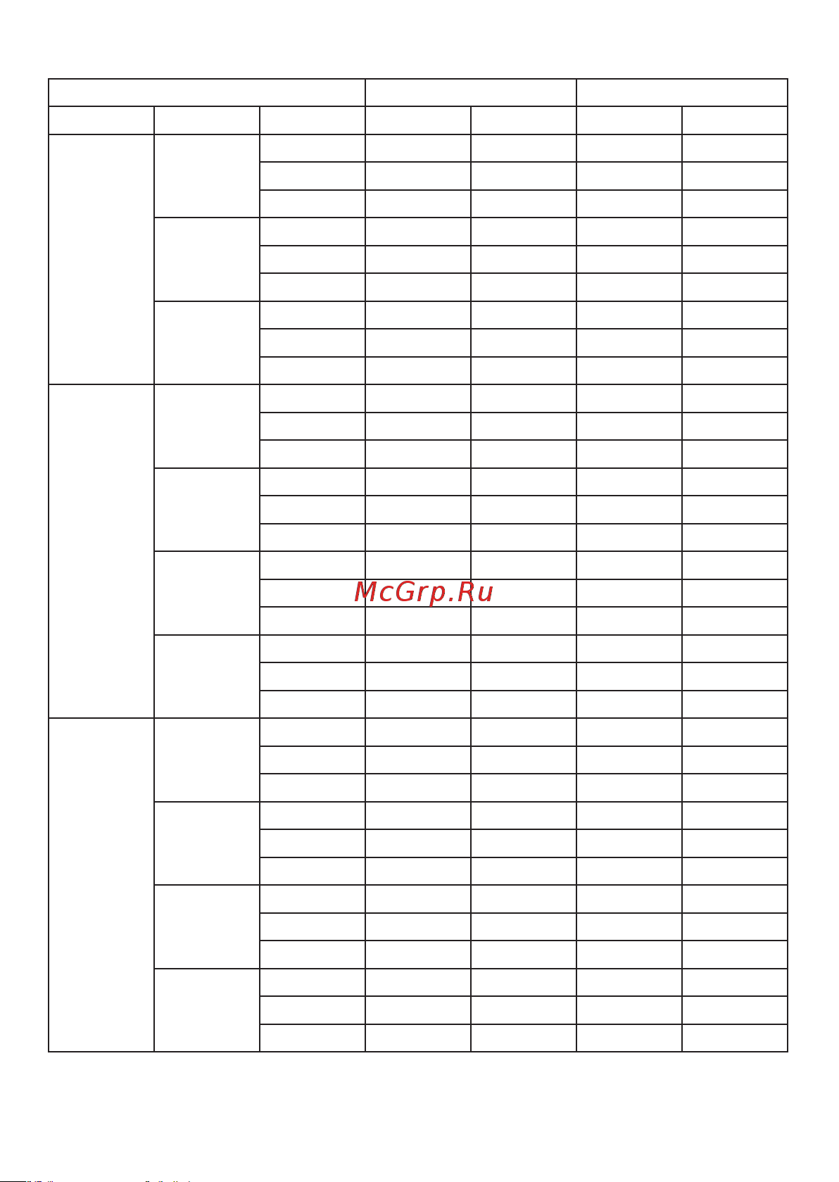 EKF PROxima FORT, IP31, 2200x800x400, SQ FK2284 Инструкция к товару онлайн [3/8] 816899