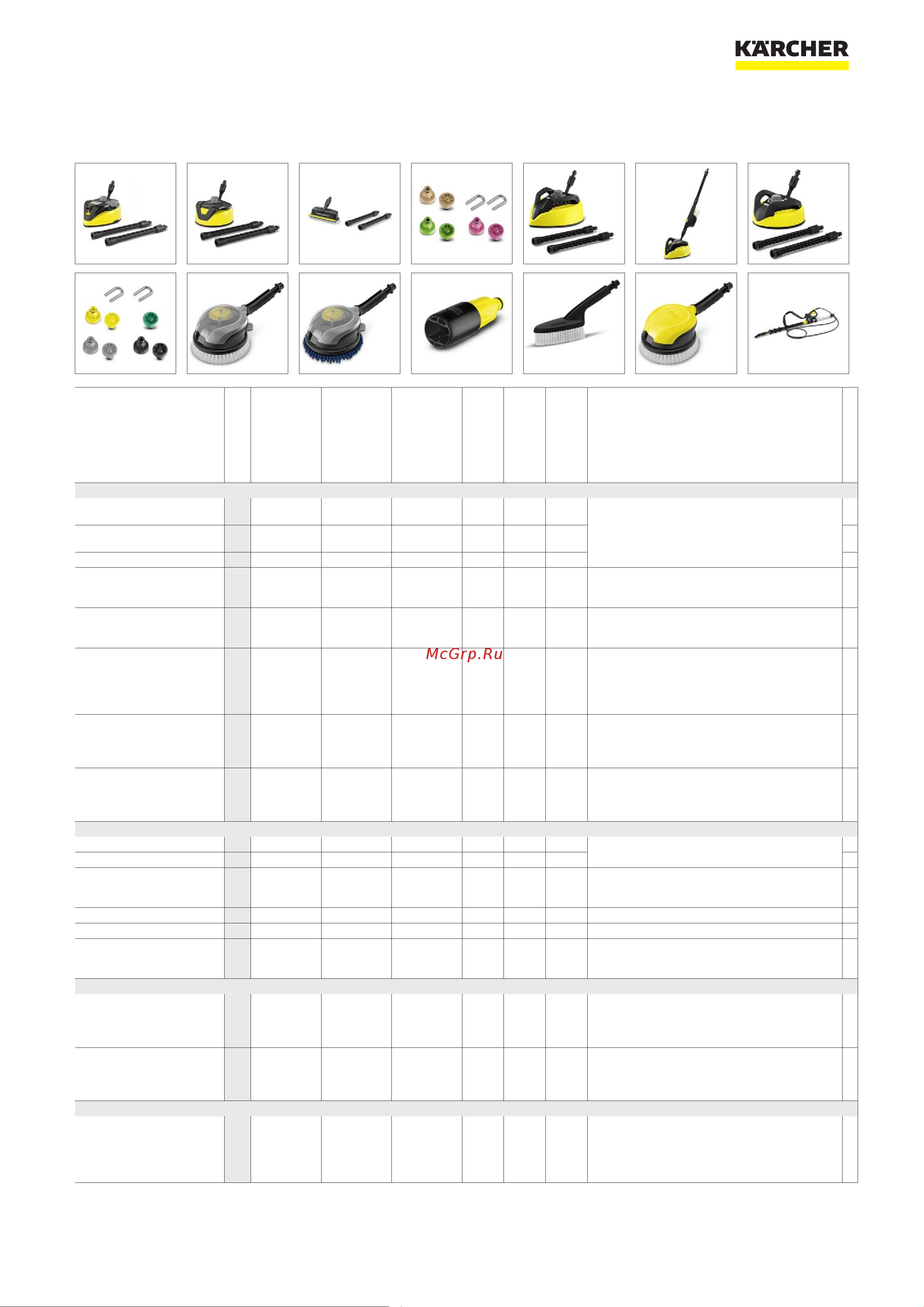 Karcher K 5 UM 1.950-213 Брошюра онлайн [3/6] 816905