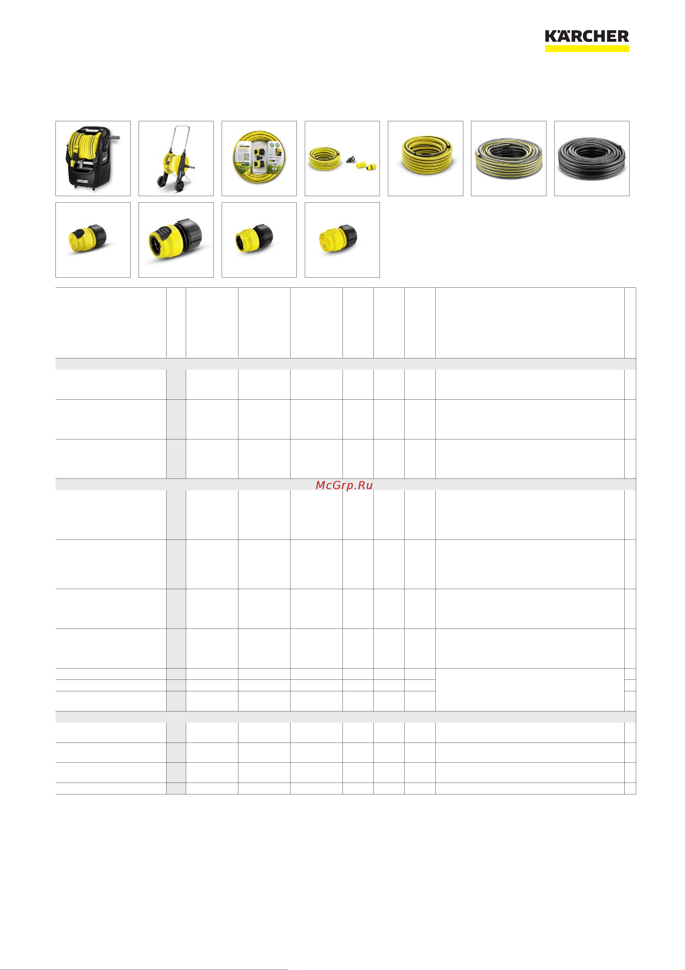 Karcher K 5 UM 1.950-213 Брошюра онлайн [6/6] 816905