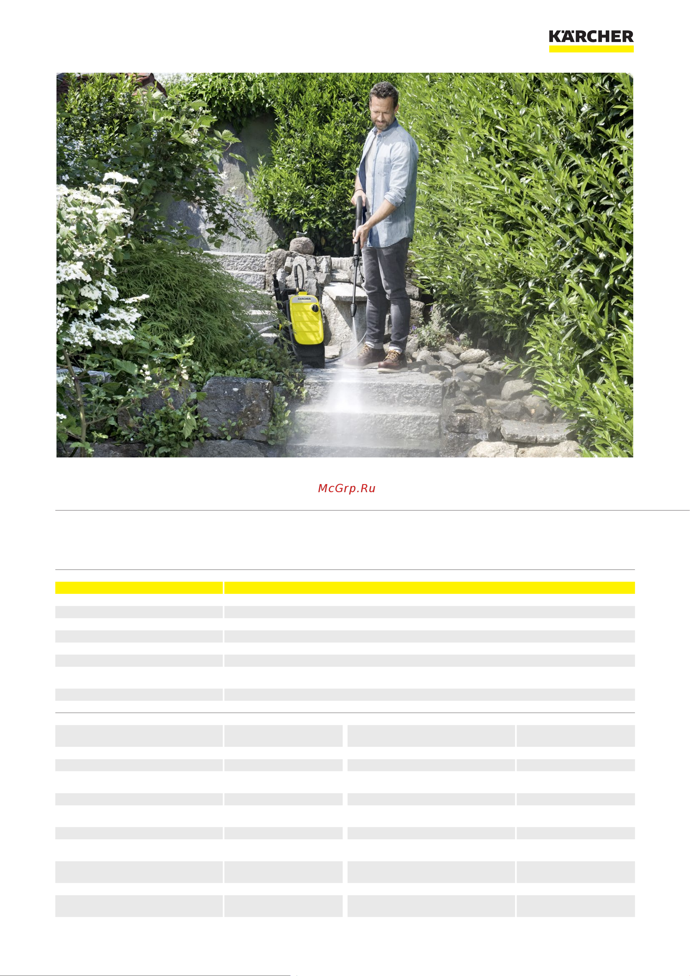 Karcher K 7 Compact EU 1.447-050 Листовка онлайн [2/7] 816907