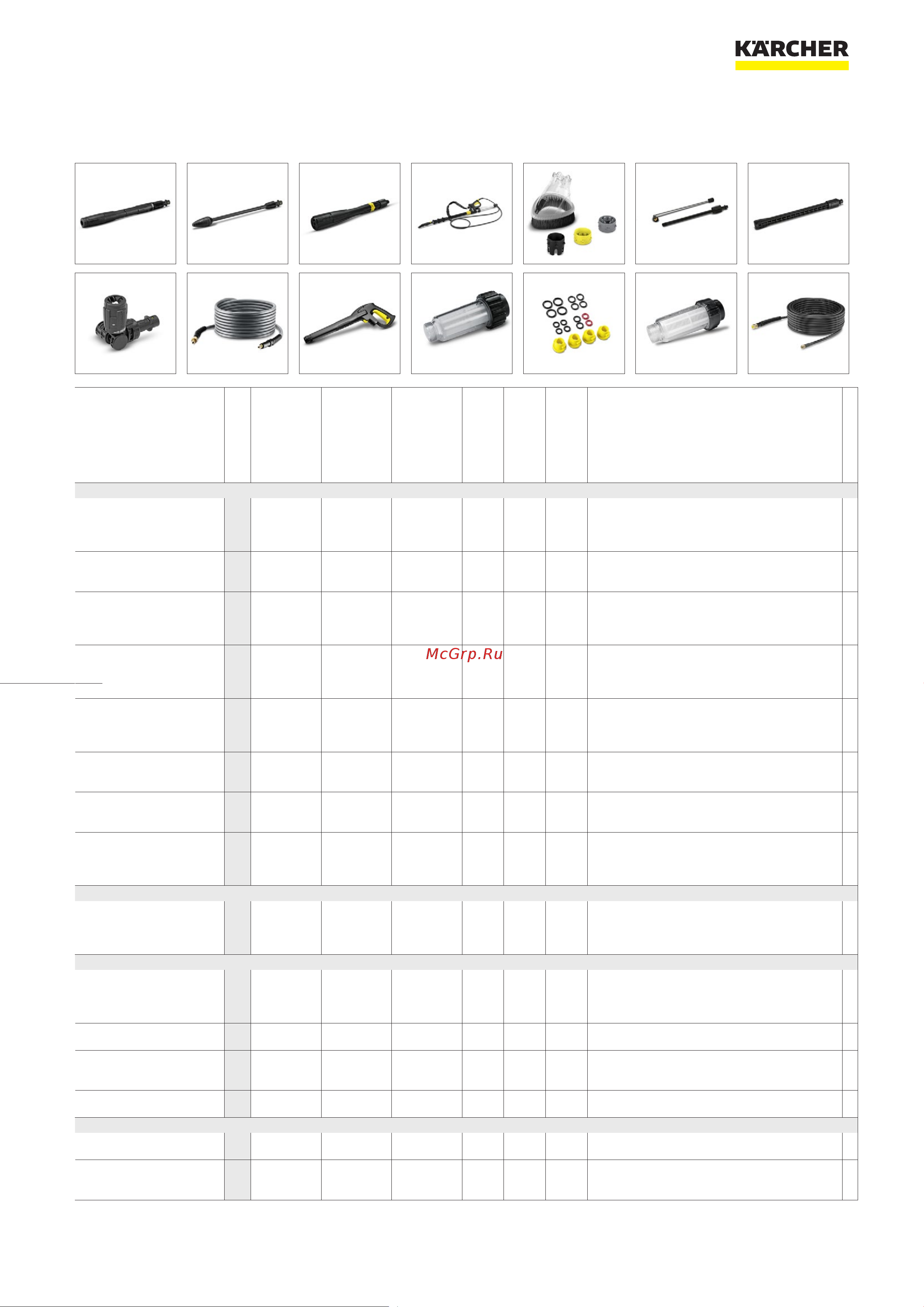Karcher K 7 Compact EU 1.447-050 Листовка онлайн [3/7] 816907